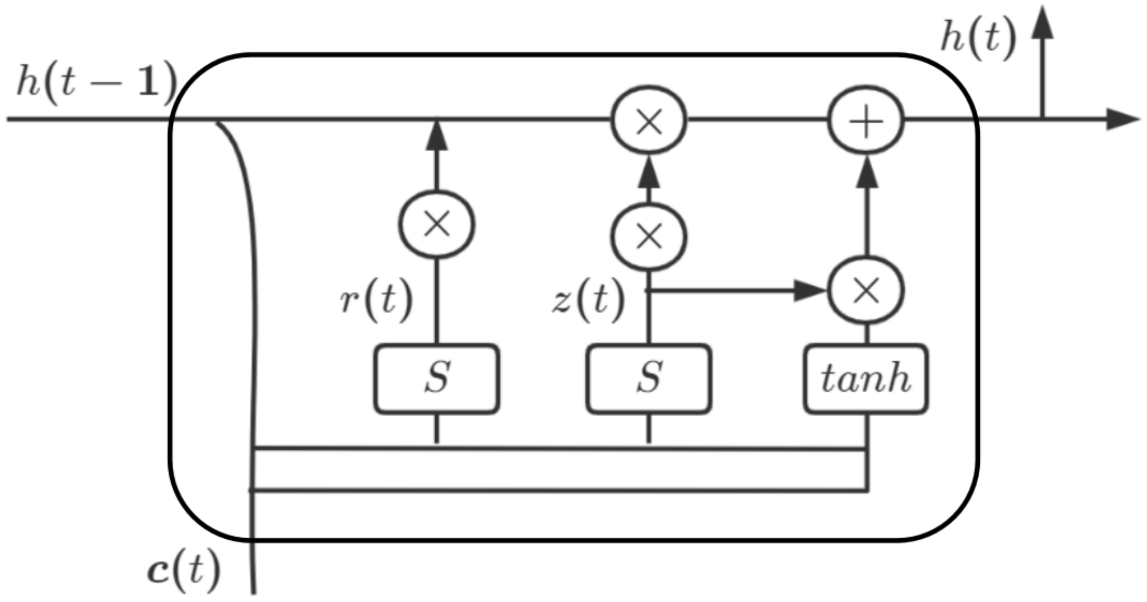 Universe 09 00148 g003