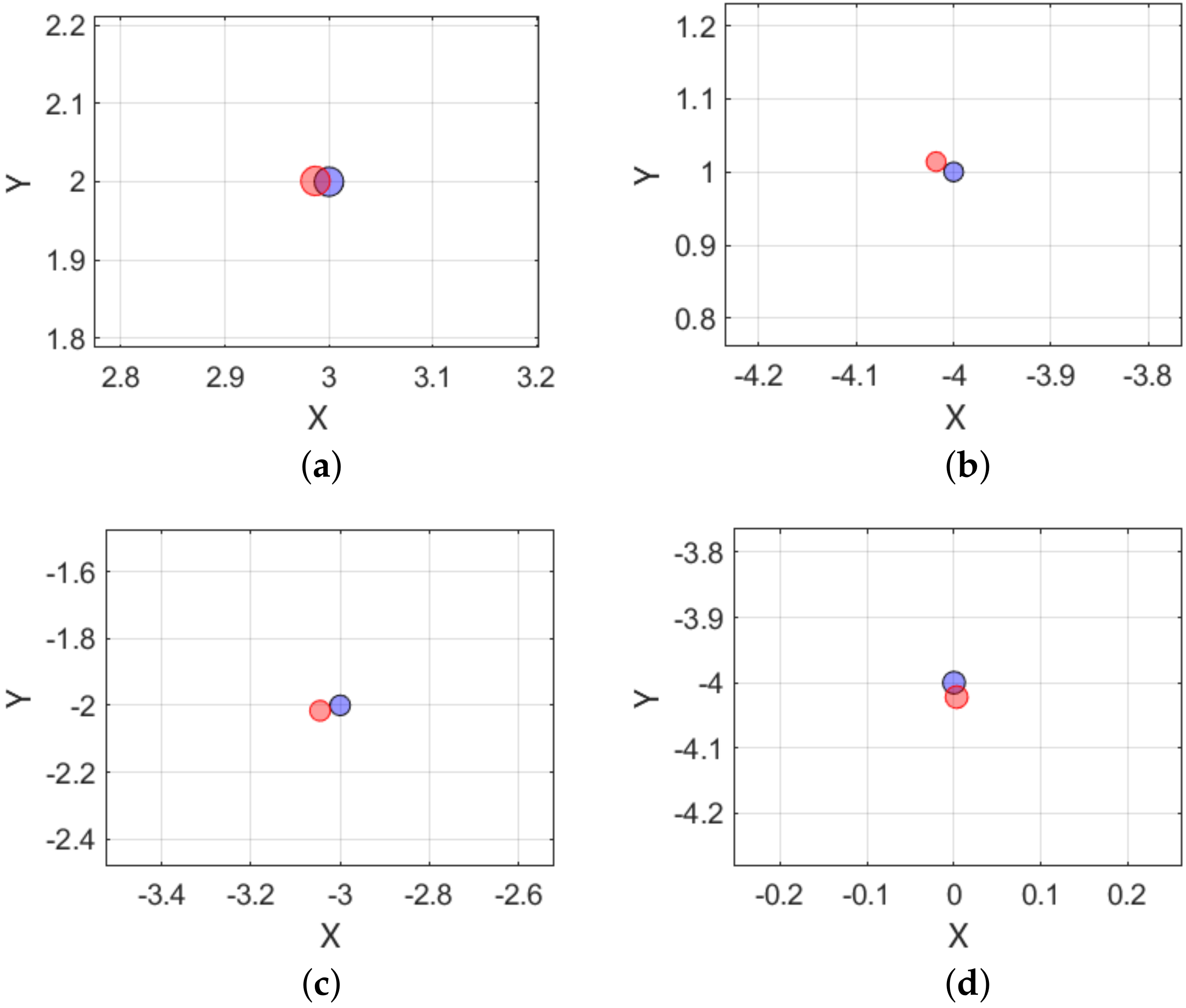 Universe 09 00148 g005a