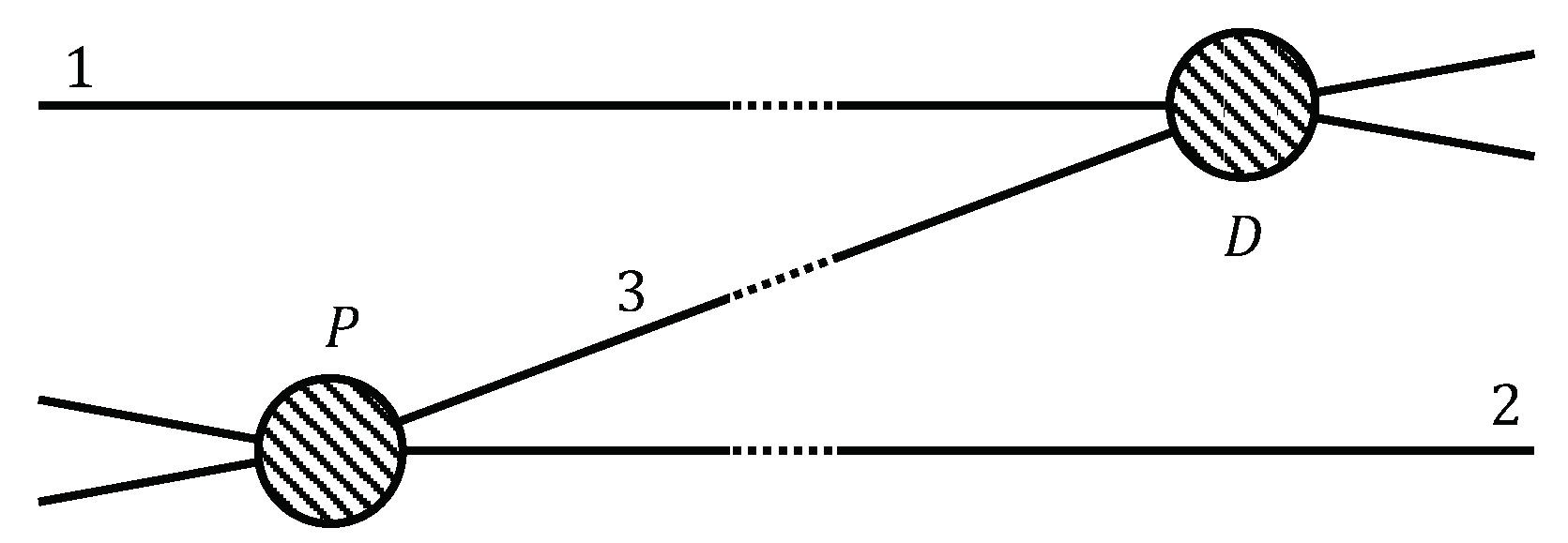 Universe 09 00150 g001 Universe 09 00150 g001