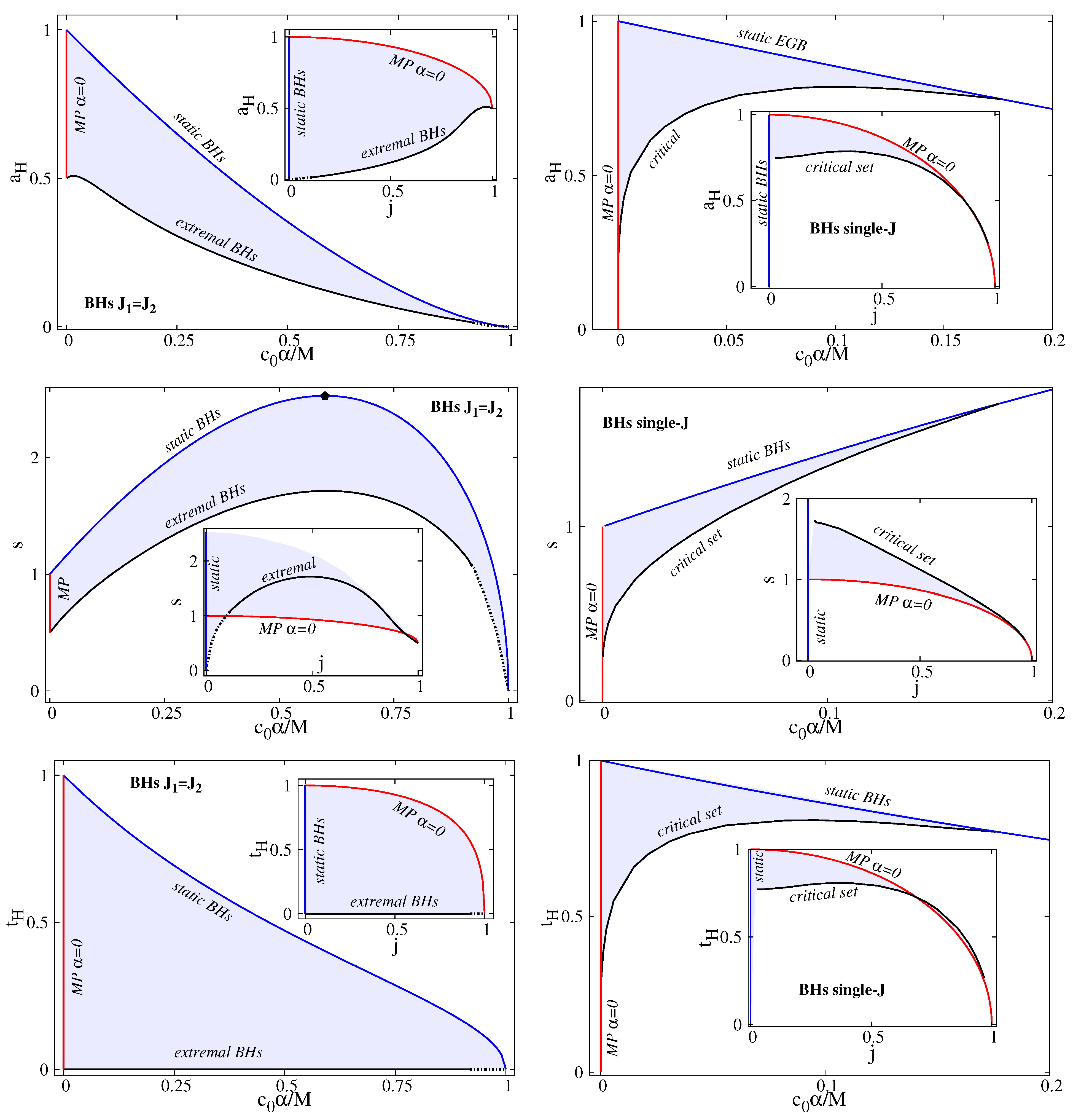 Universe 09 00156 g001