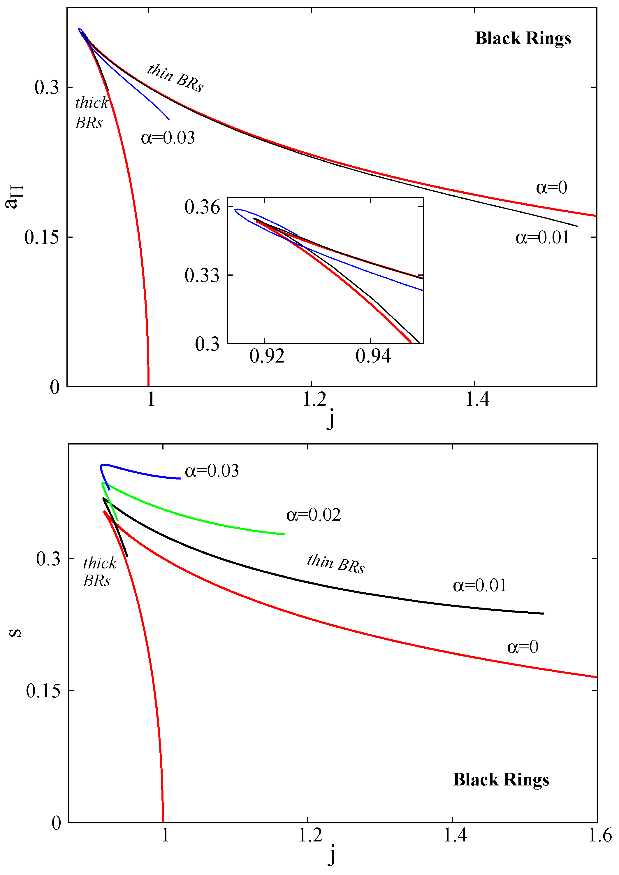Universe 09 00156 g002