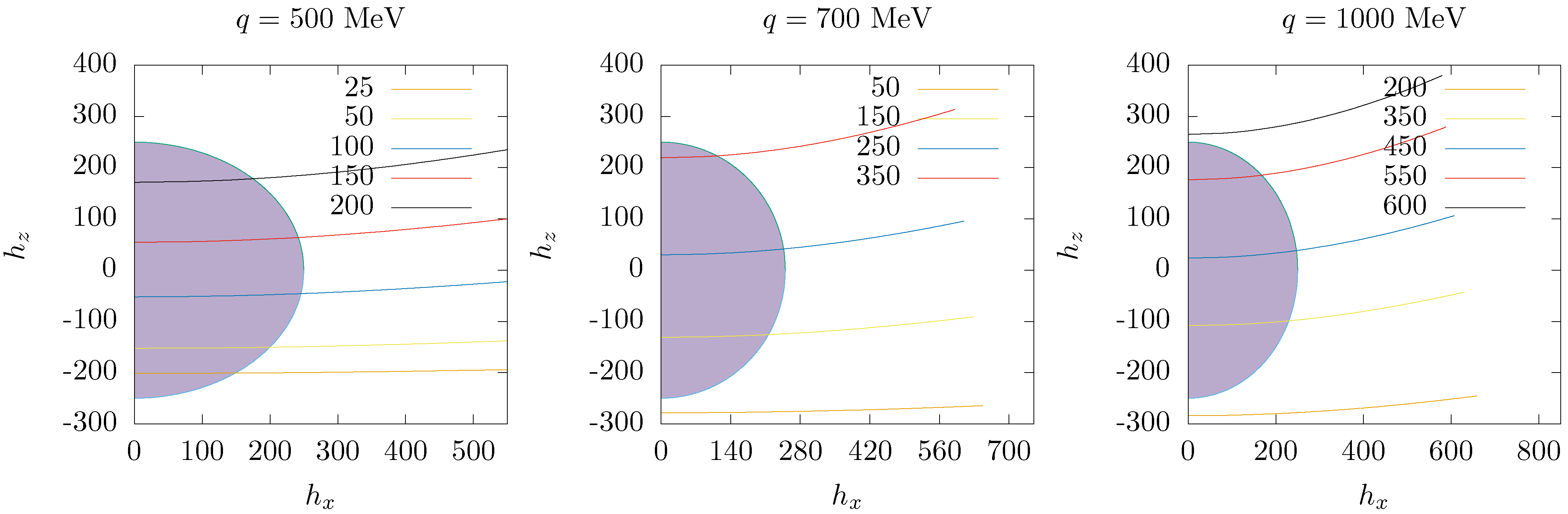 Universe 09 00158 g001