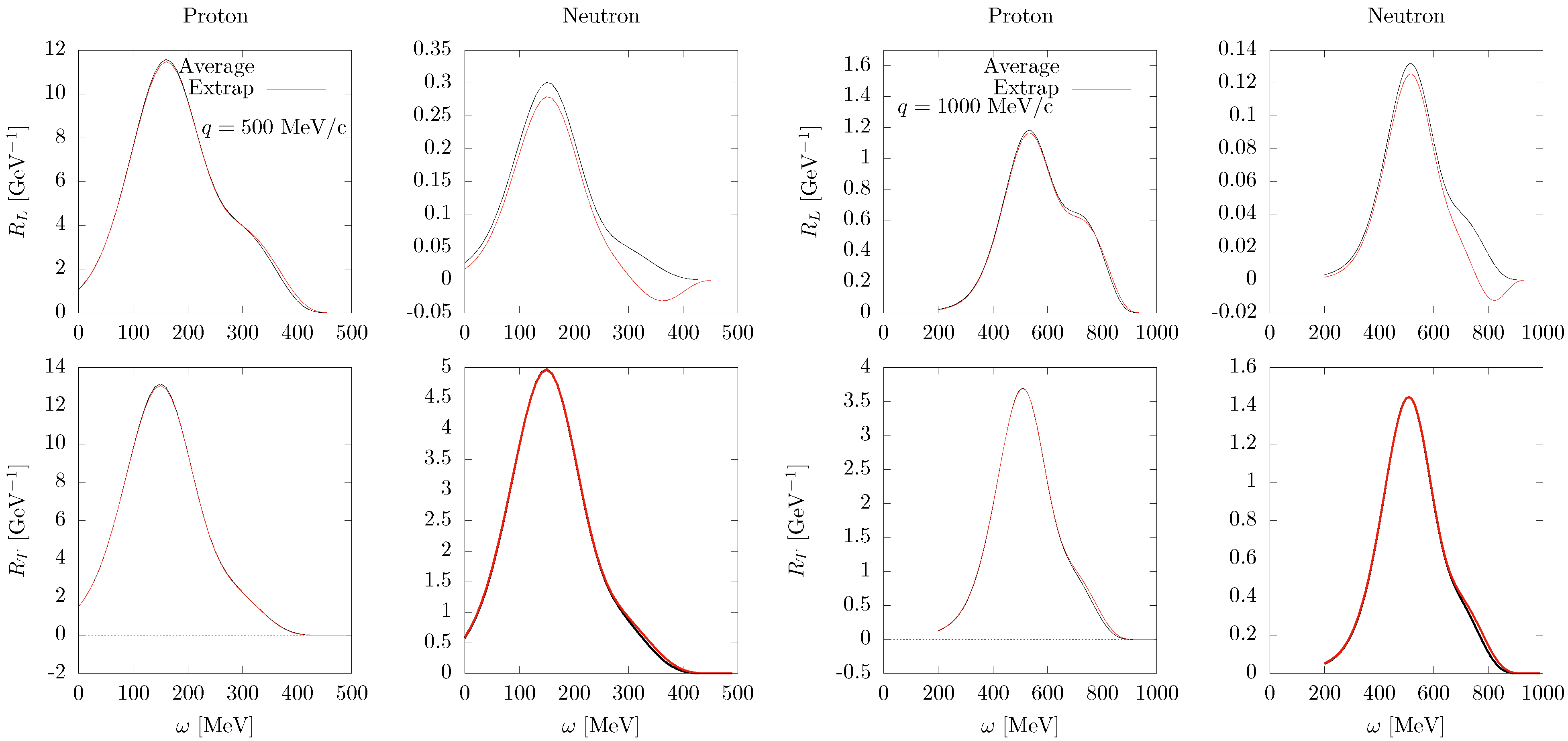 Universe 09 00158 g006