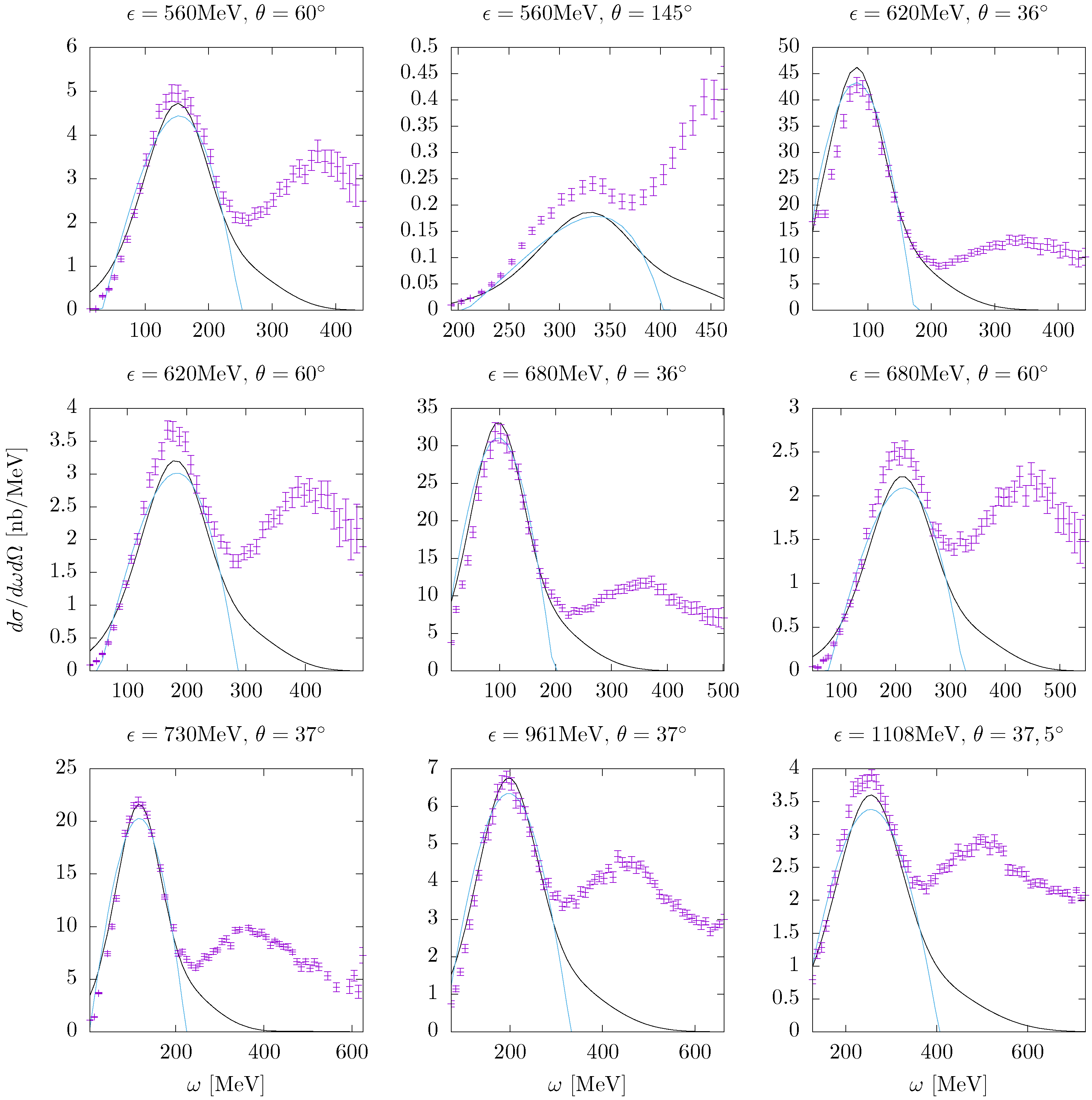 Universe 09 00158 g009