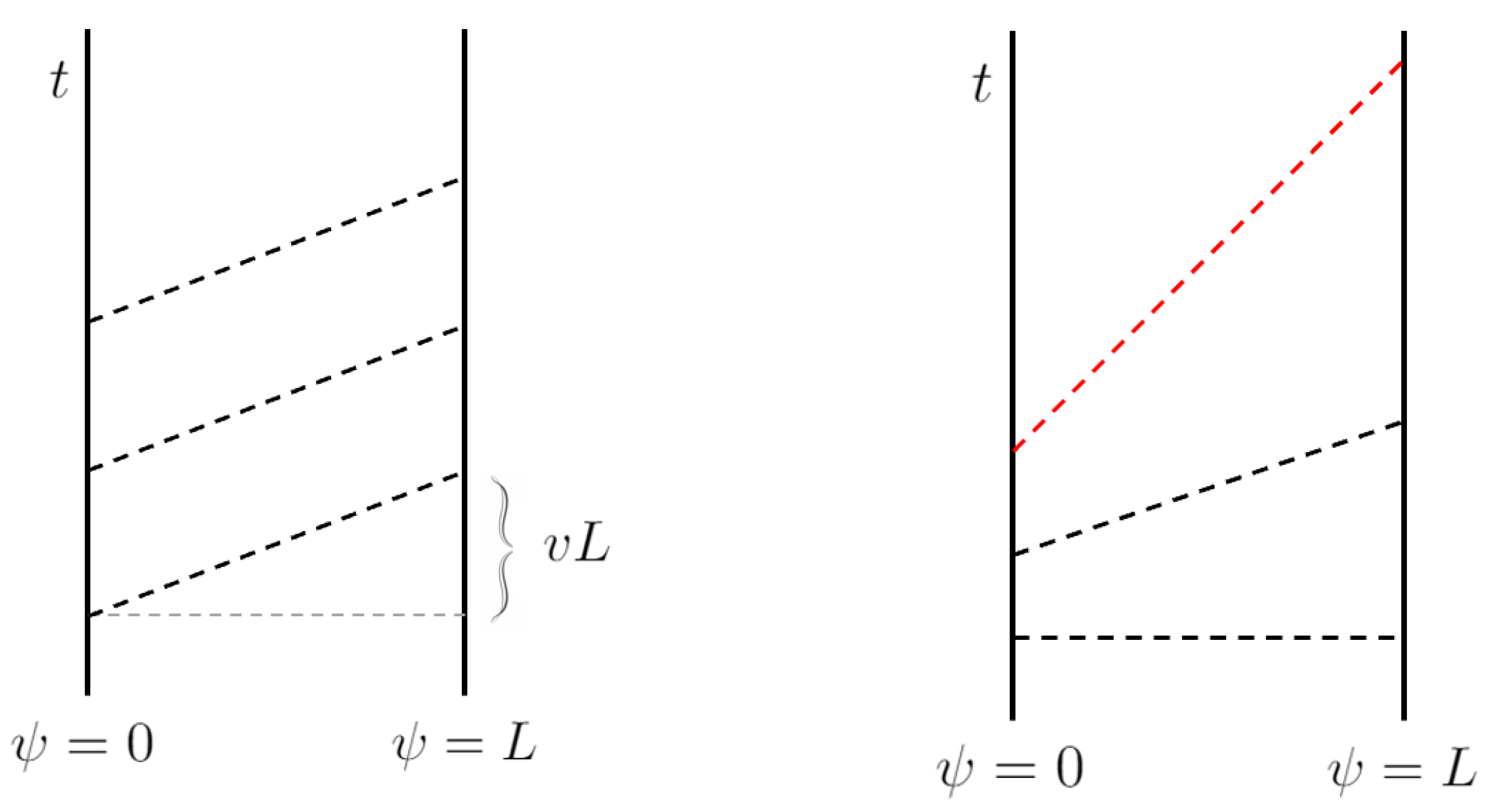 Universe 09 00159 g001 Universe 09 00159 g001