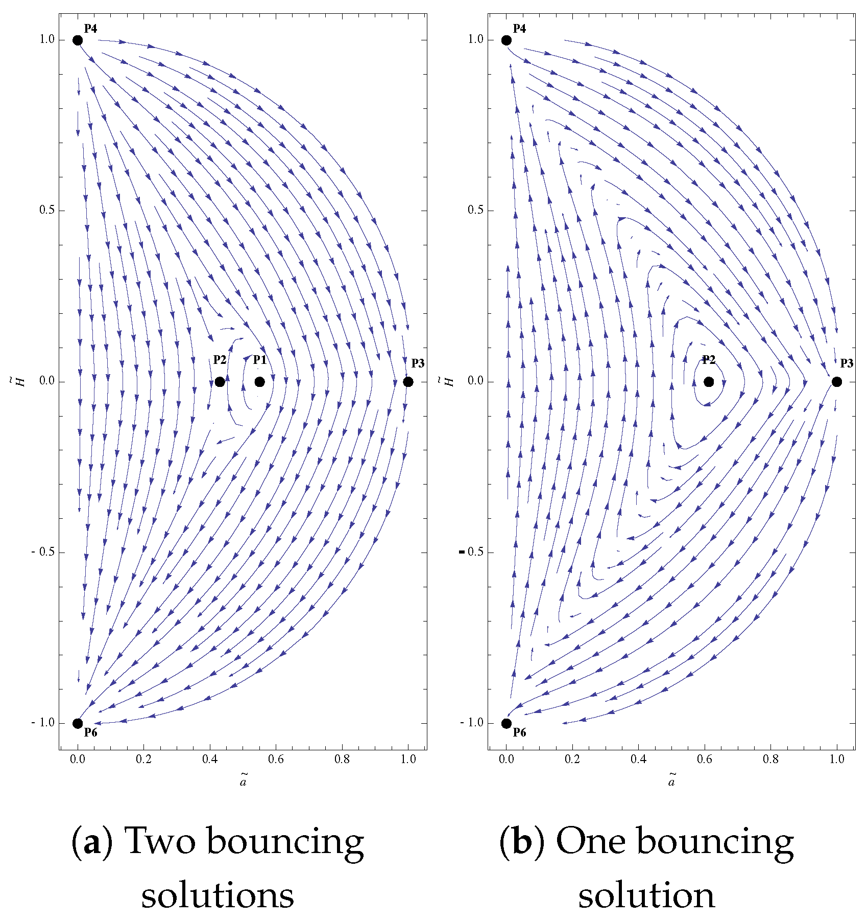 Universe 09 00160 g001 Universe 09 00160 g001