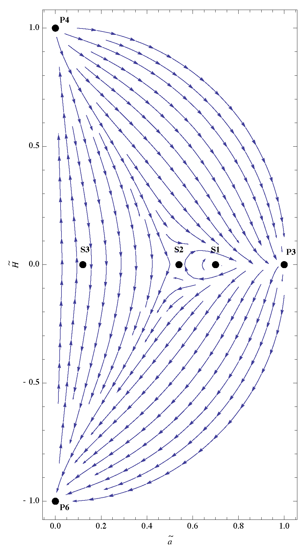 Universe 09 00160 g002 Universe 09 00160 g002