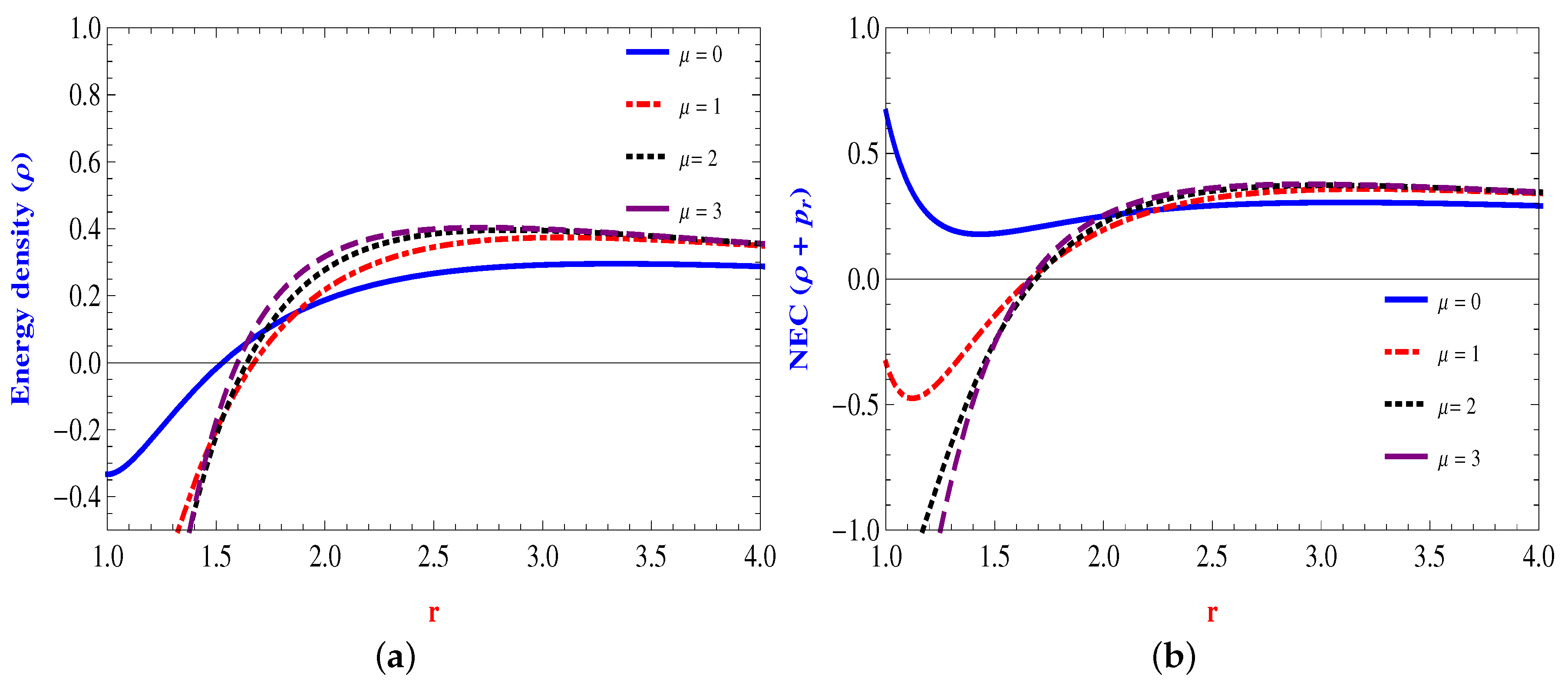 Universe 09 00161 g001