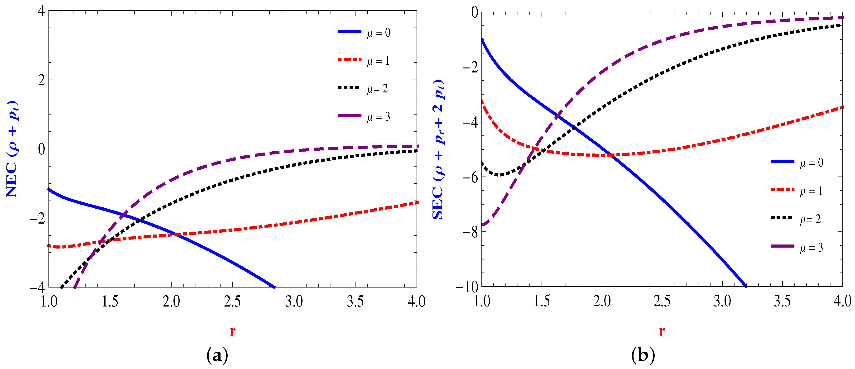 Universe 09 00161 g002