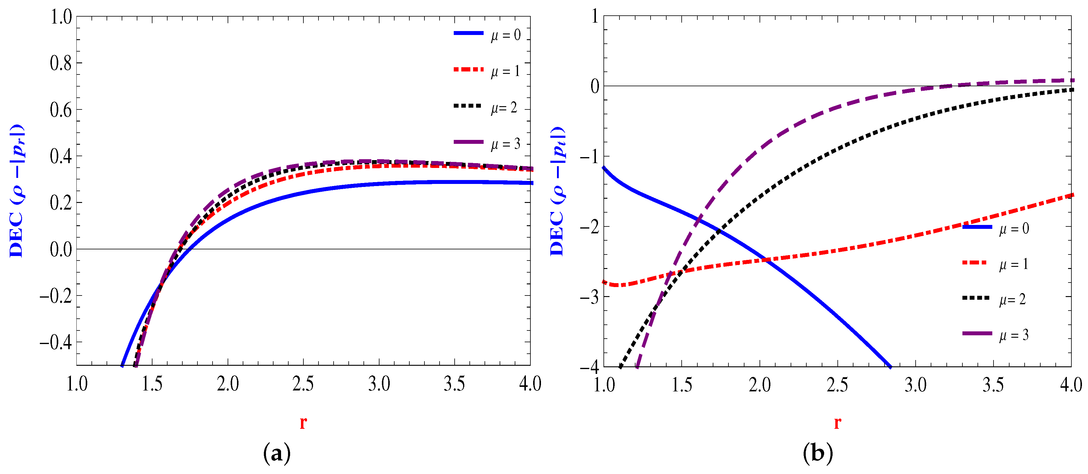 Universe 09 00161 g003