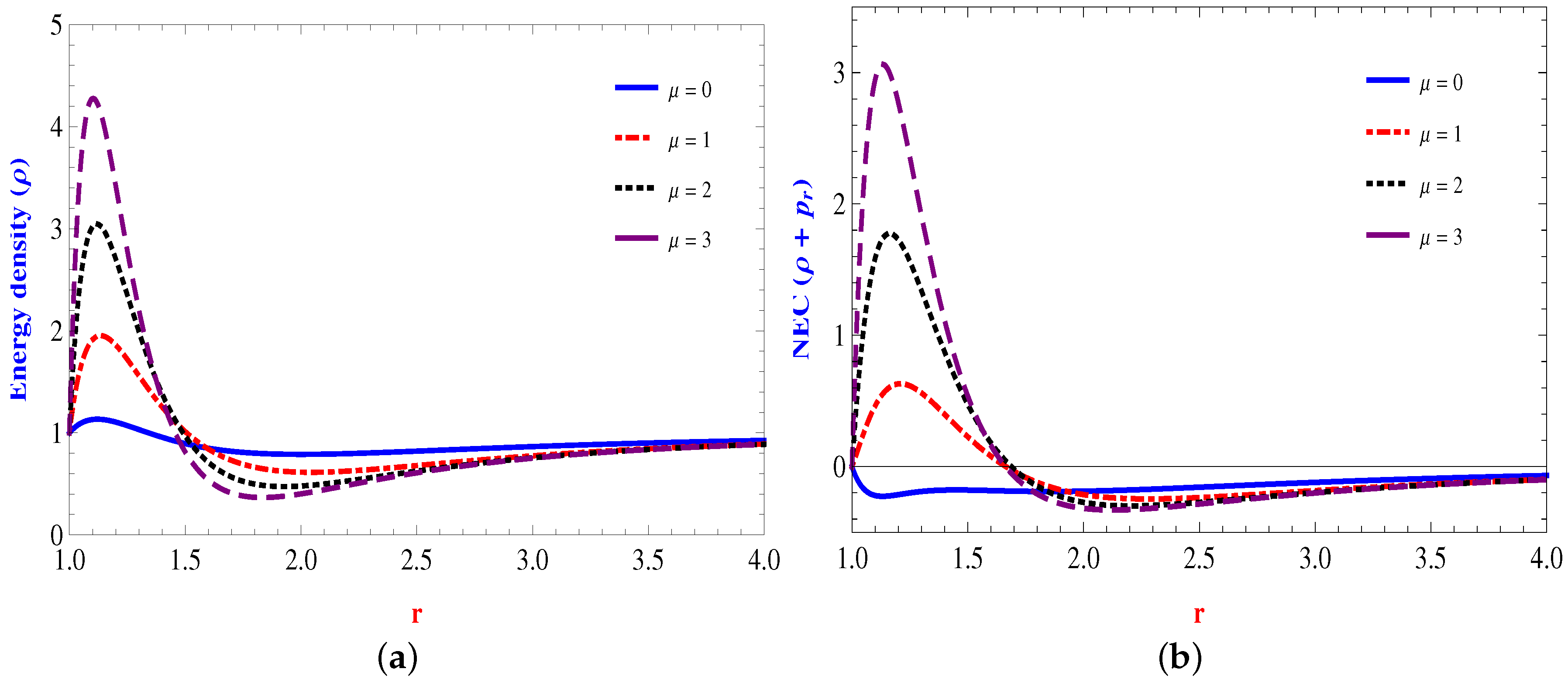 Universe 09 00161 g004