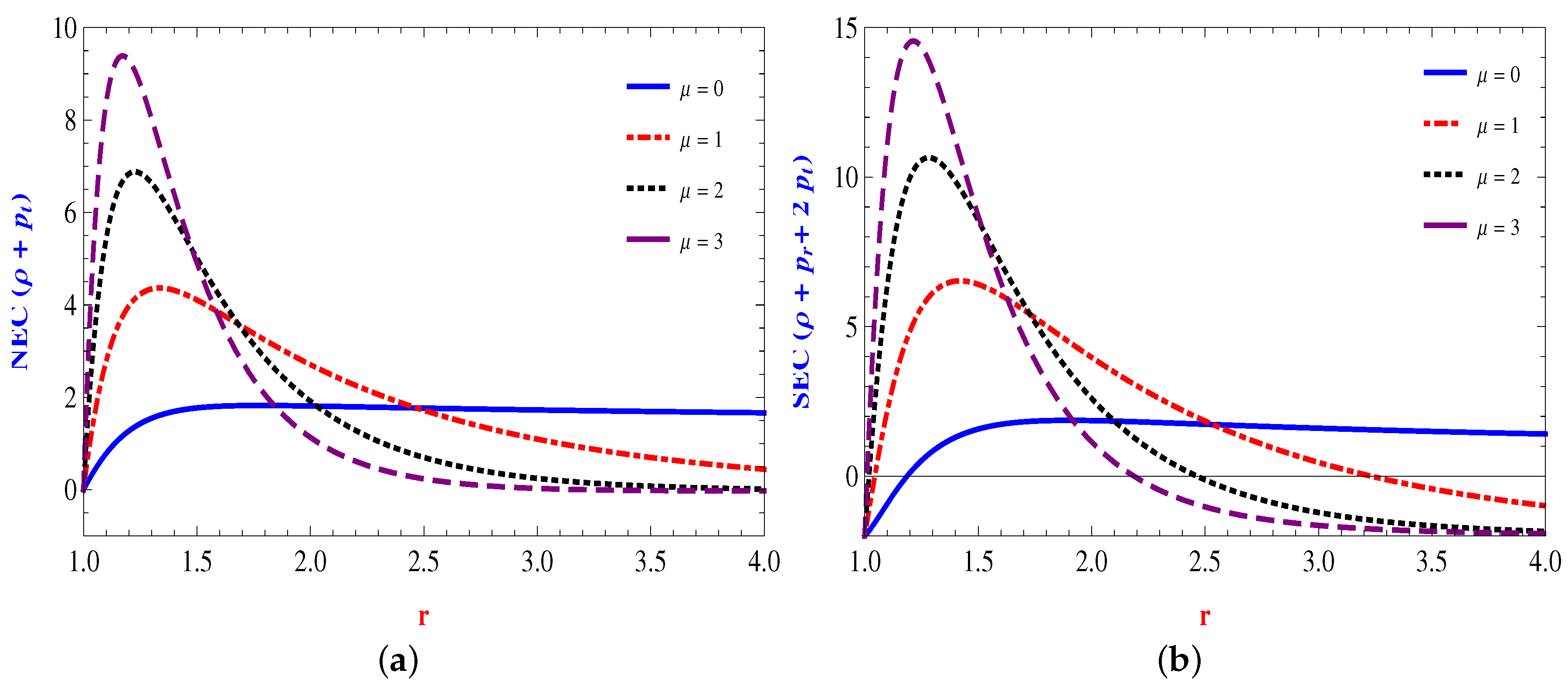 Universe 09 00161 g005