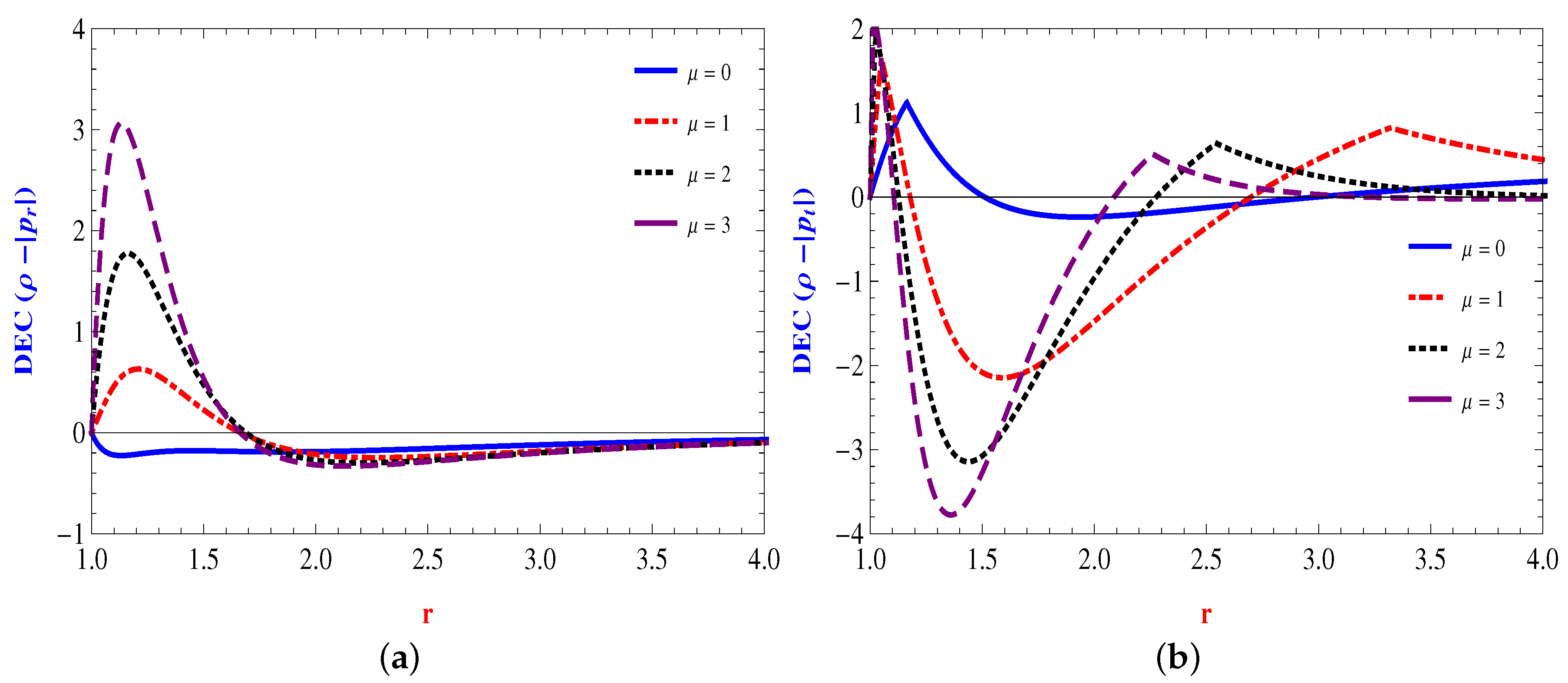 Universe 09 00161 g006