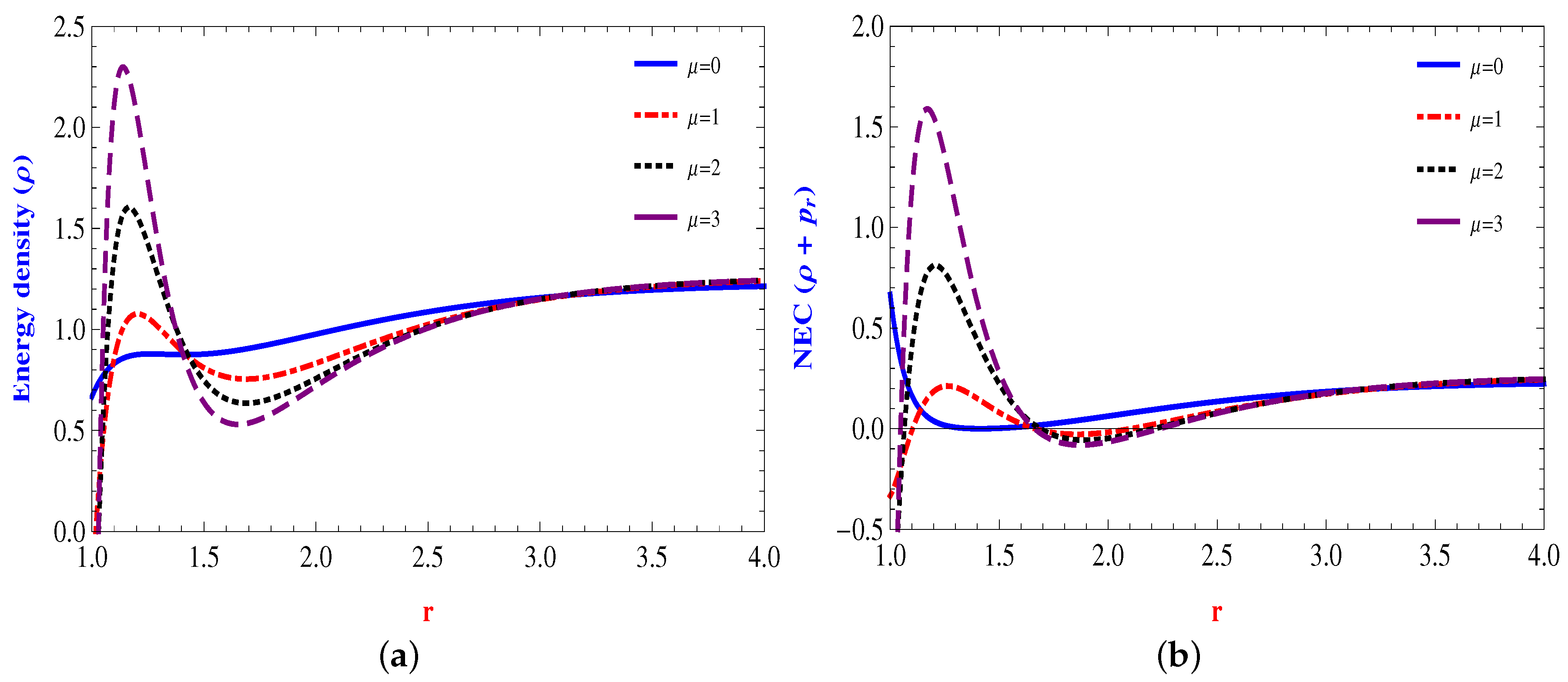 Universe 09 00161 g007