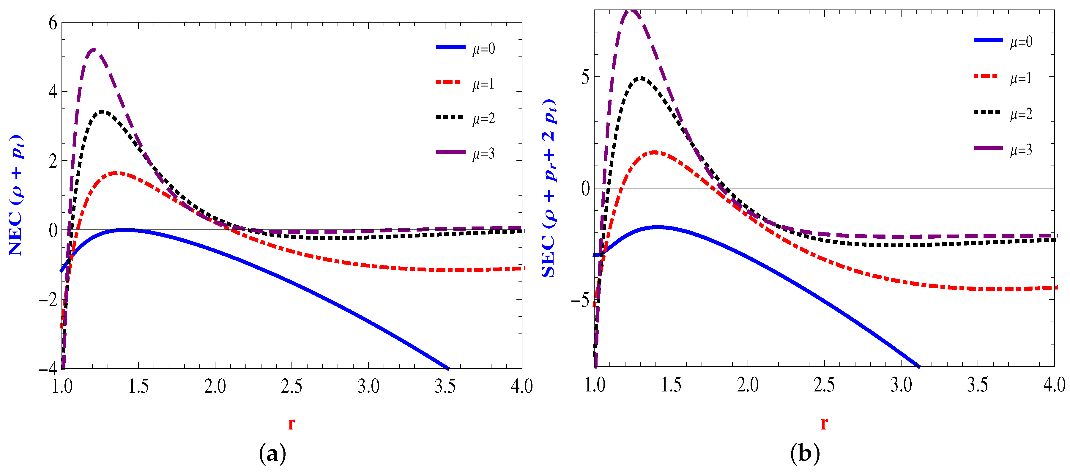 Universe 09 00161 g008