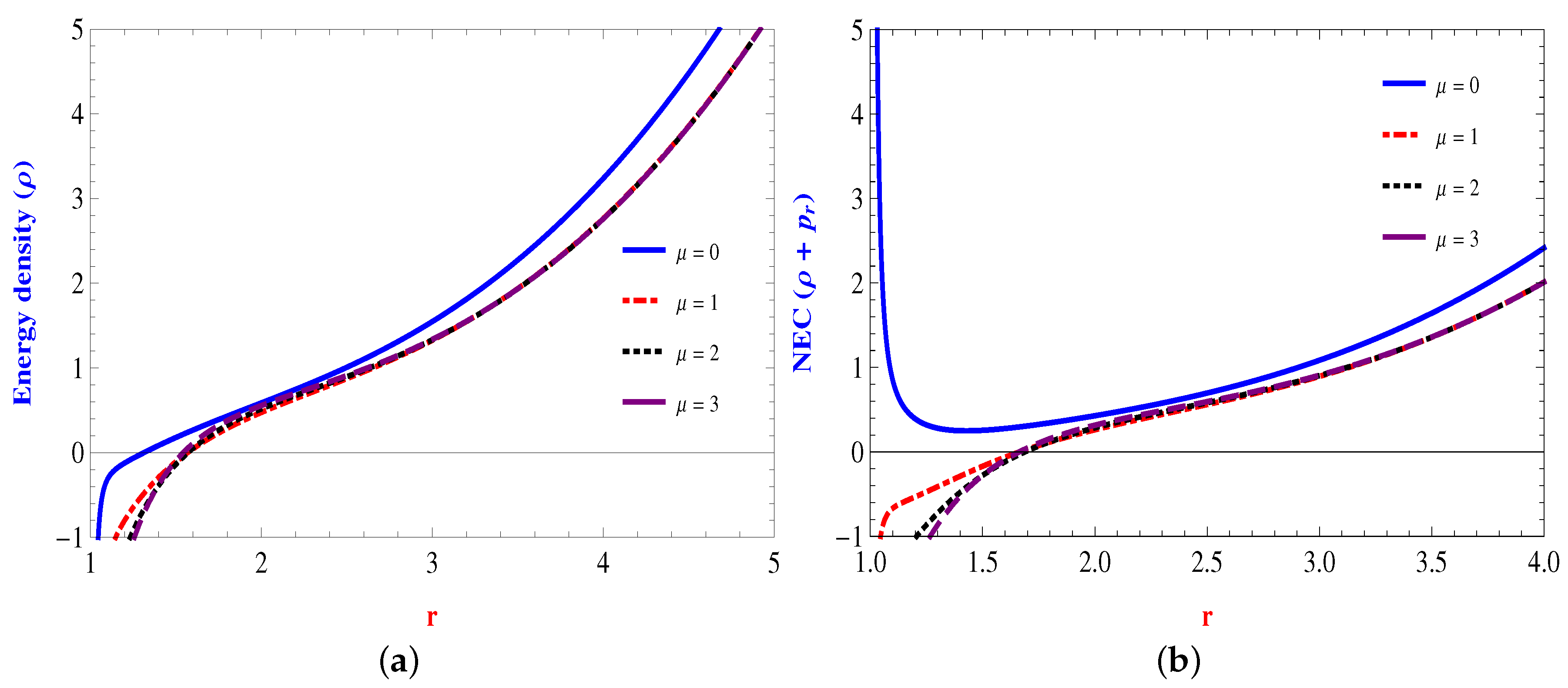 Universe 09 00161 g010