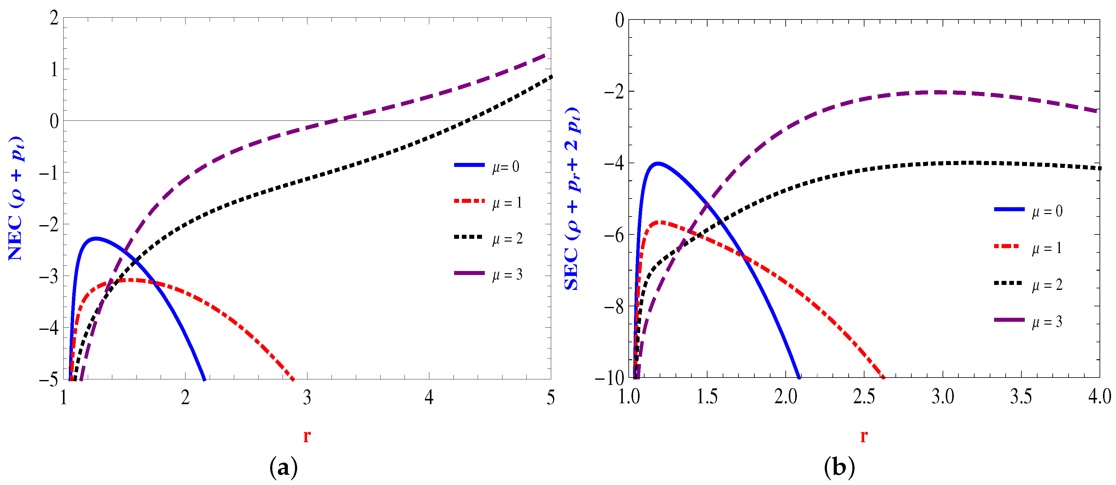 Universe 09 00161 g011