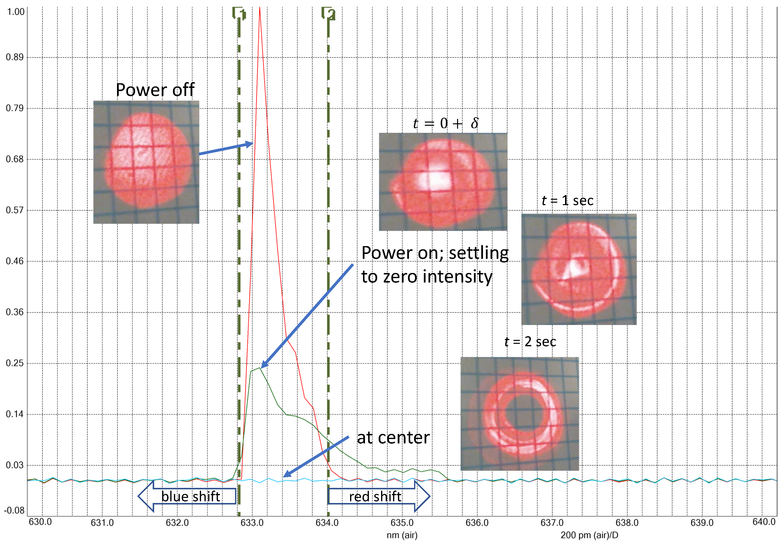 Universe 09 00162 g002