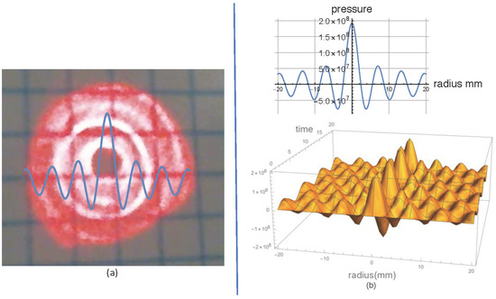 Universe 09 00162 g004