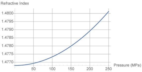 Universe 09 00162 g0a1