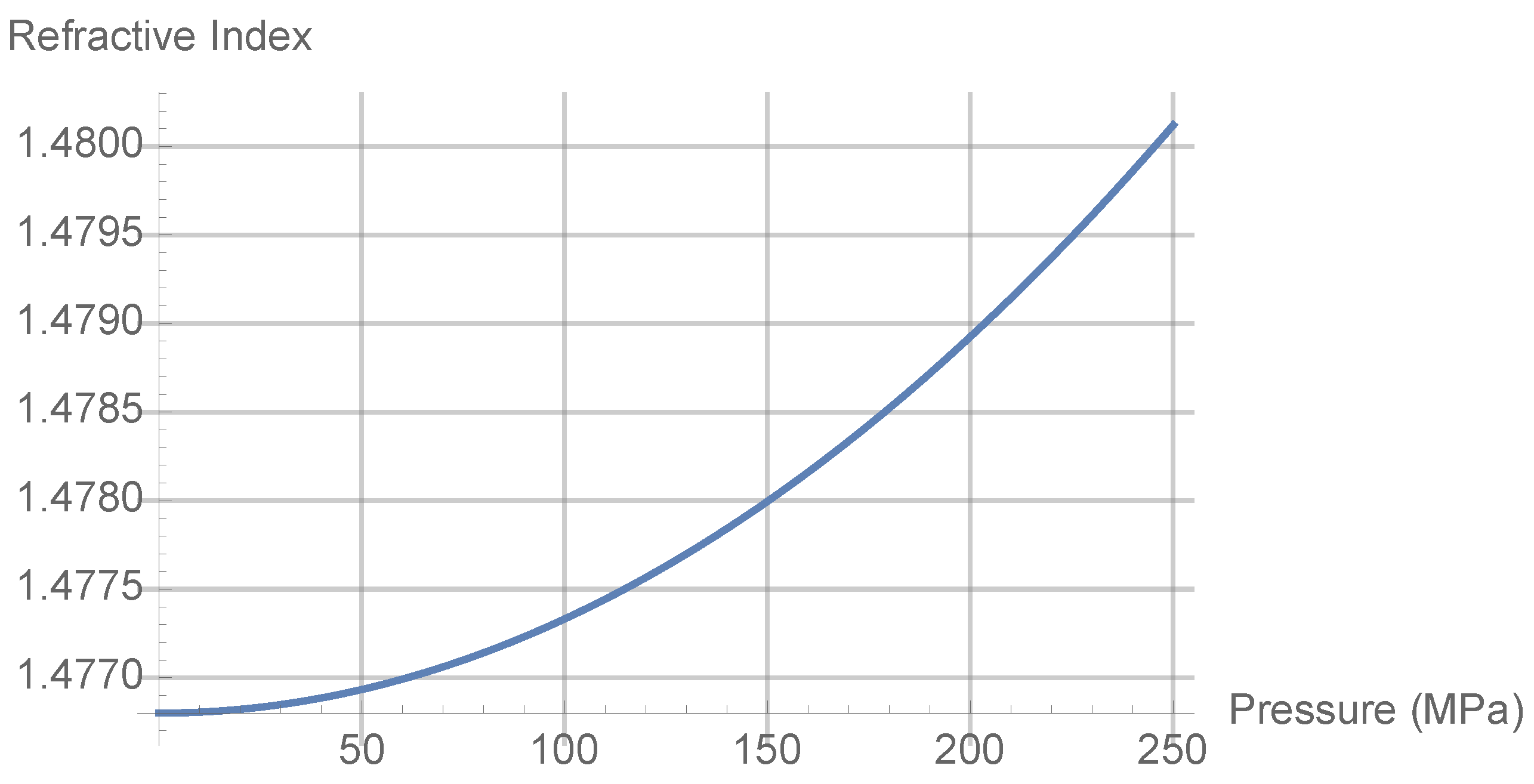 Universe 09 00162 g0a1