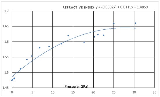 Universe 09 00162 g0a2