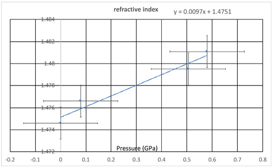 Universe 09 00162 g0a3