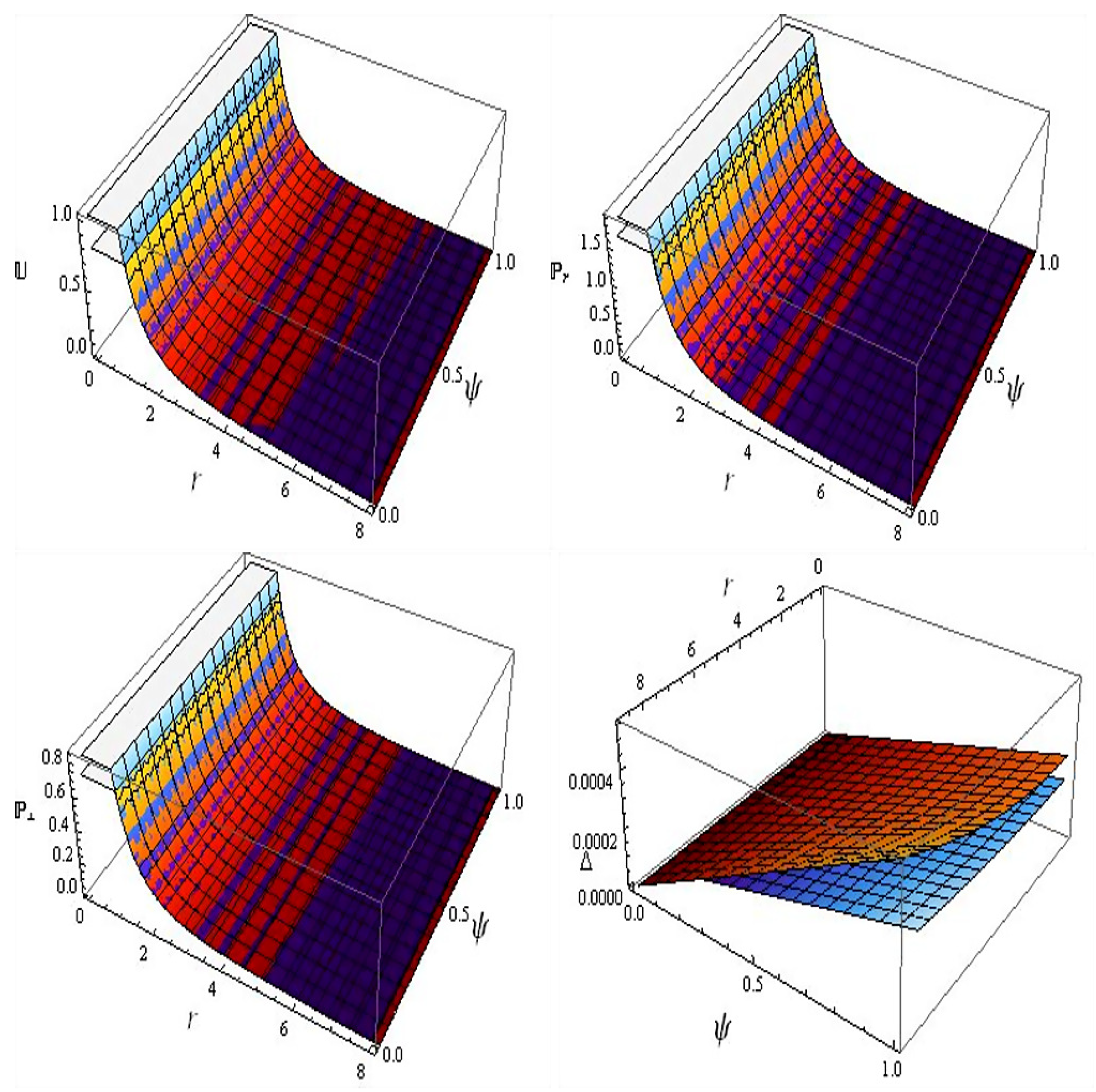 Universe 09 00165 g001 Universe 09 00165 g001