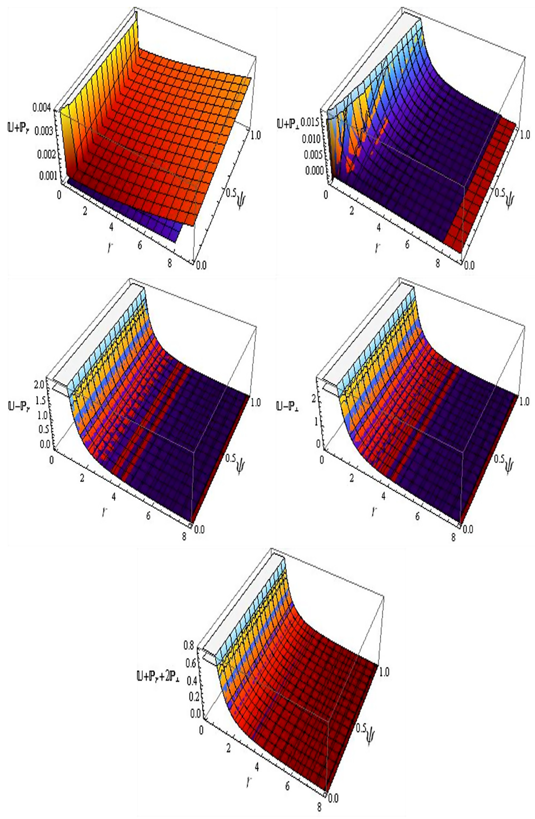 Universe 09 00165 g002 Universe 09 00165 g002