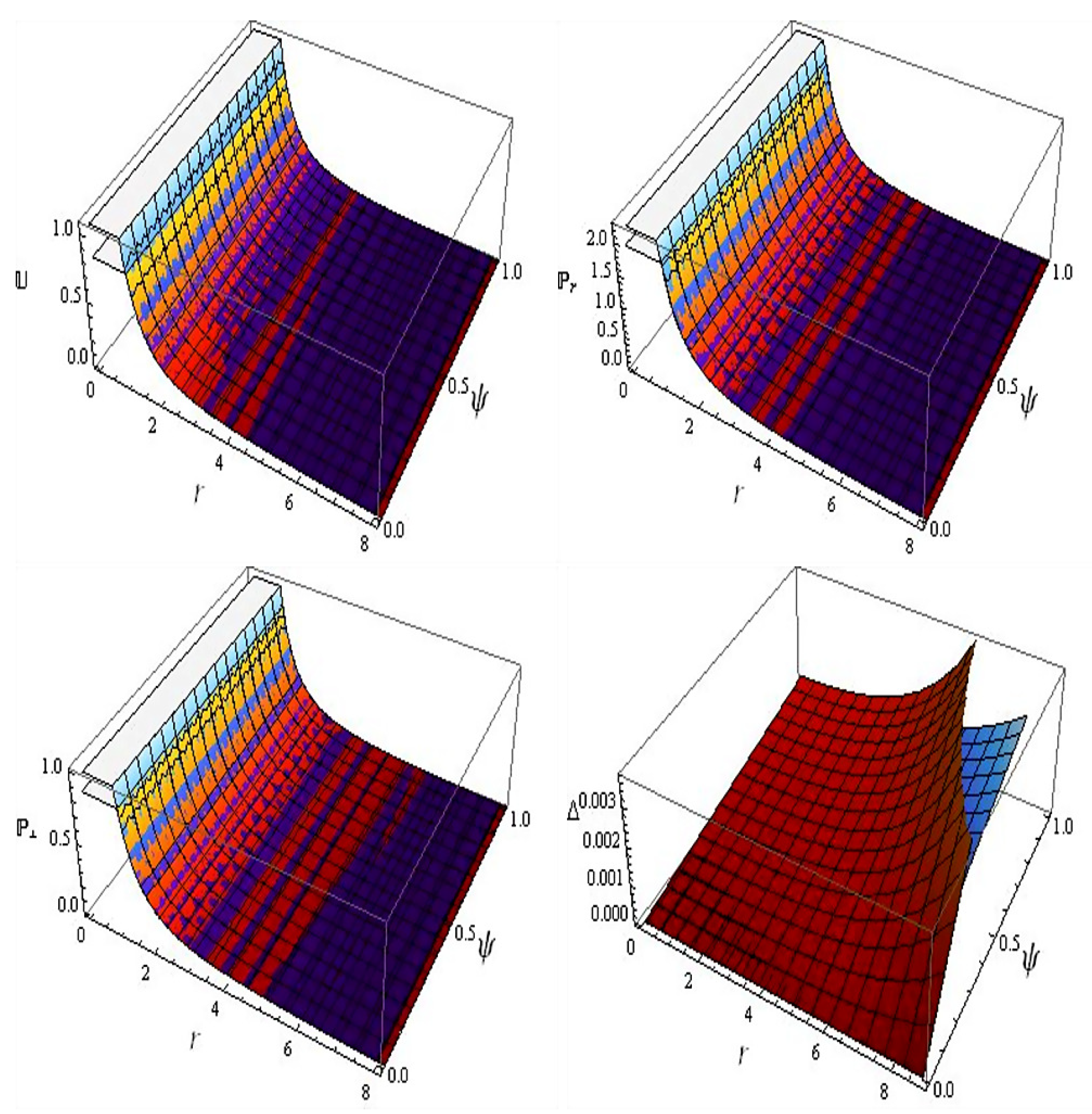 Universe 09 00165 g004 Universe 09 00165 g004