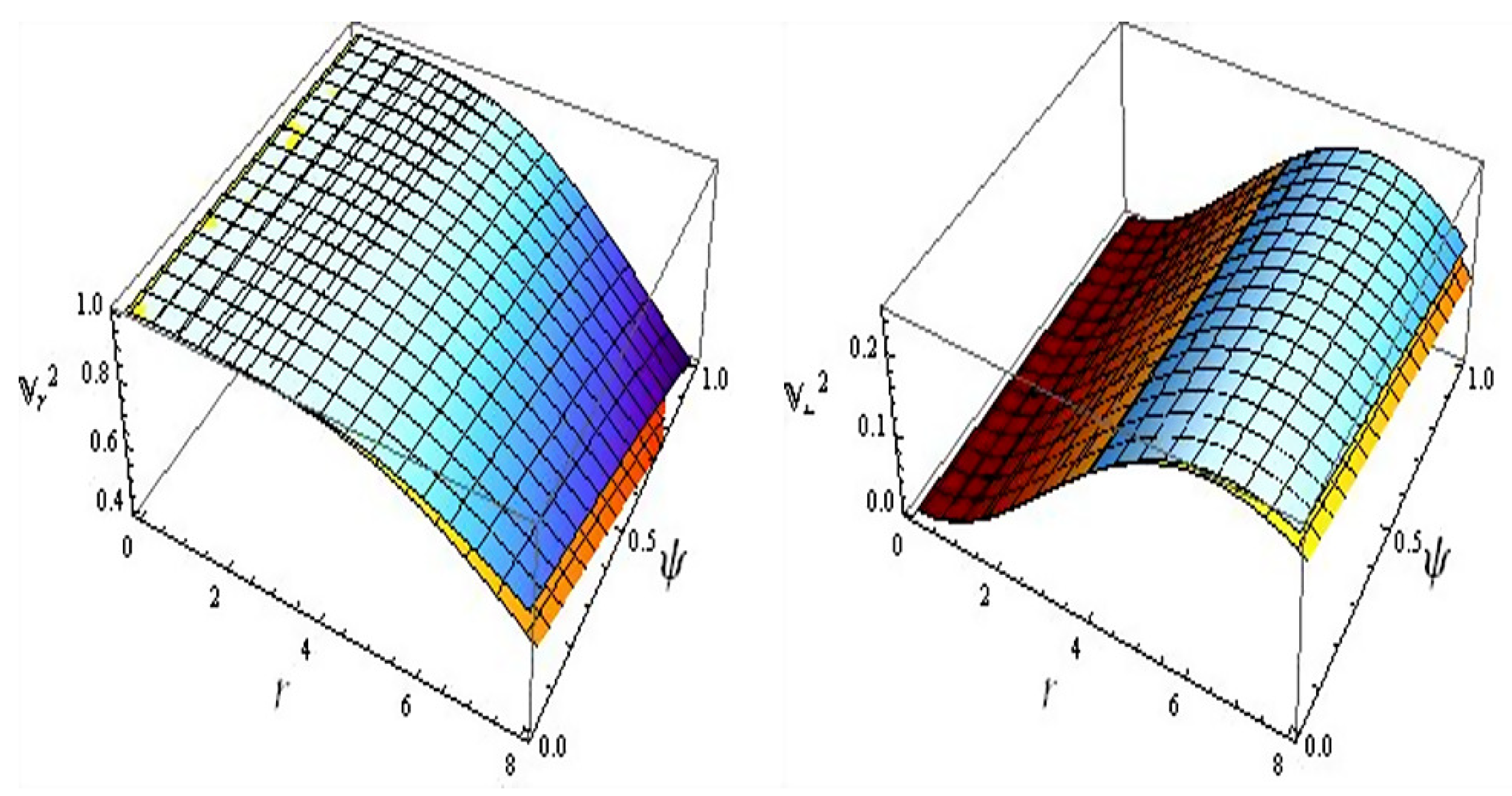 Universe 09 00165 g006a Universe 09 00165 g006a