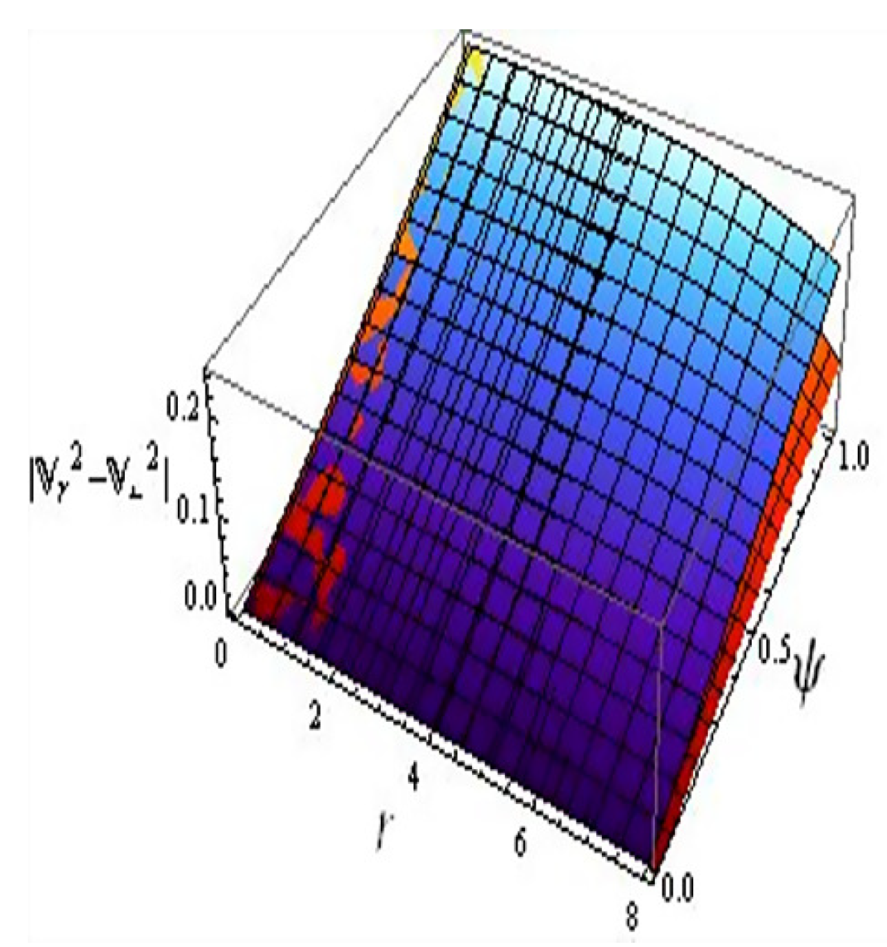 Universe 09 00165 g006b Universe 09 00165 g006b