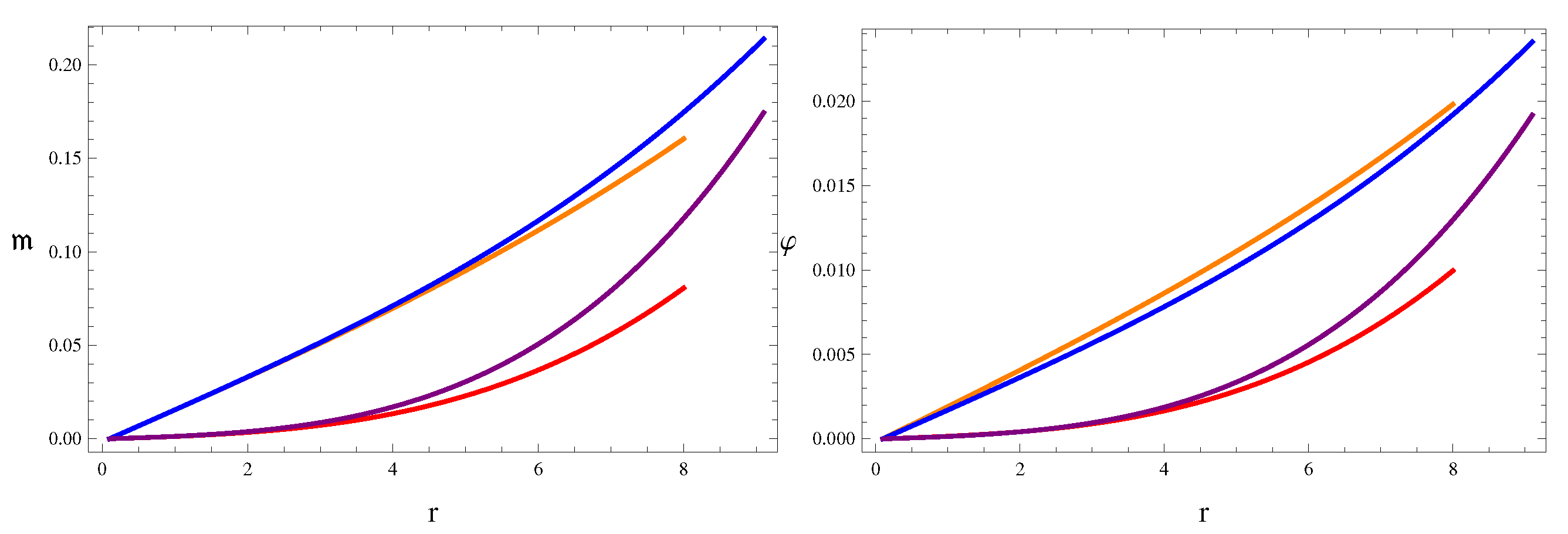 Universe 09 00165 g007a Universe 09 00165 g007a