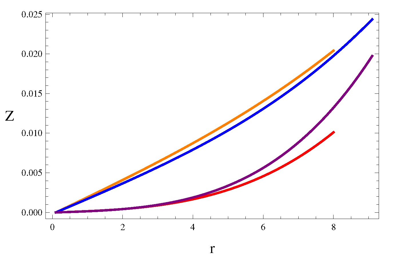 Universe 09 00165 g007b Universe 09 00165 g007b