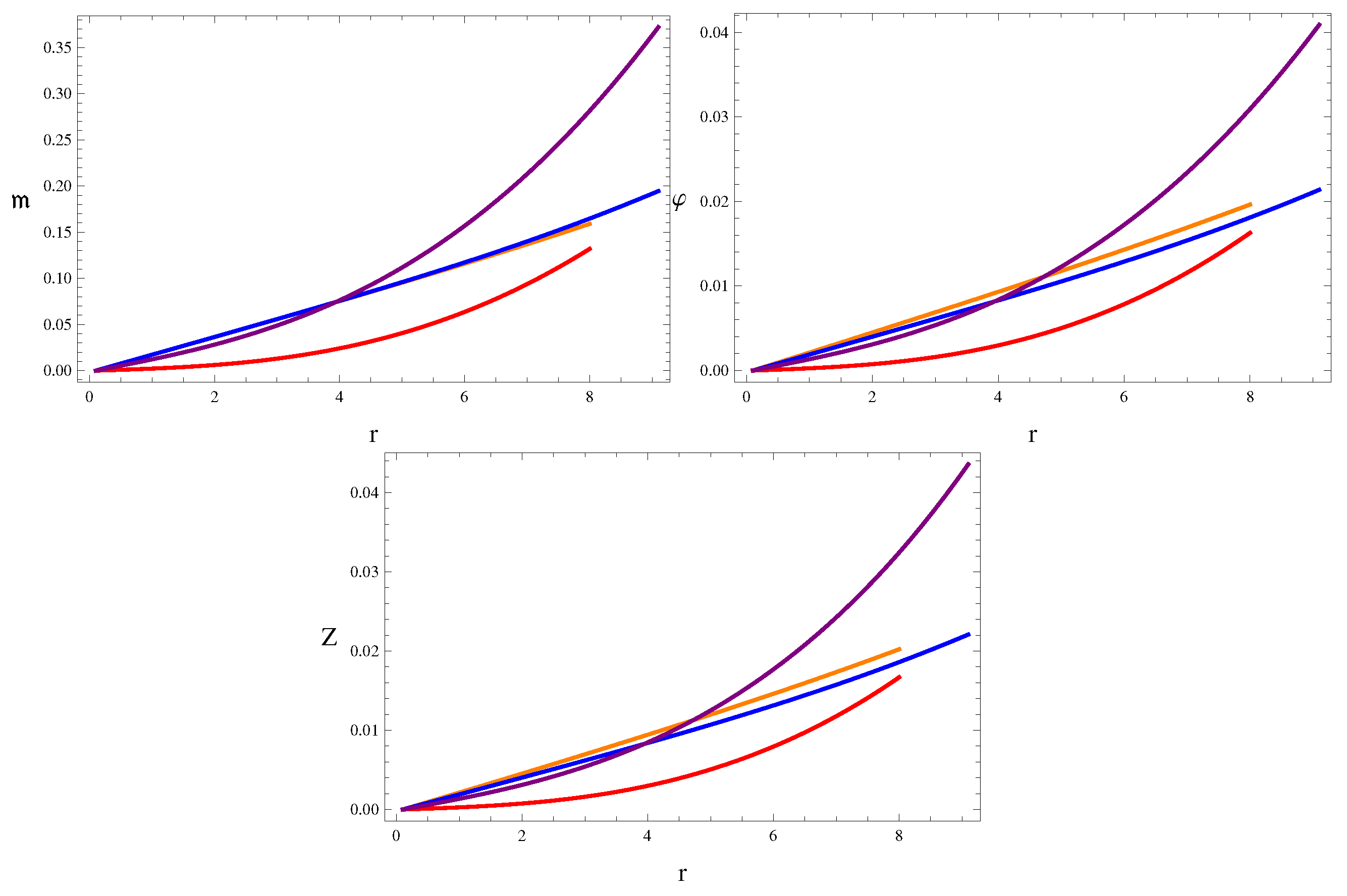 Universe 09 00165 g008 Universe 09 00165 g008