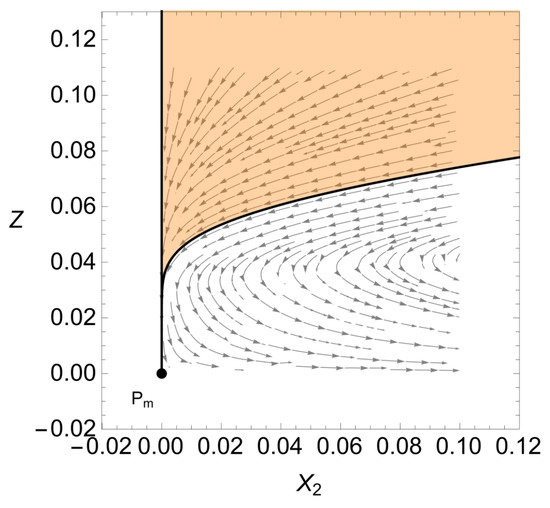 Universe 09 00166 g0a1