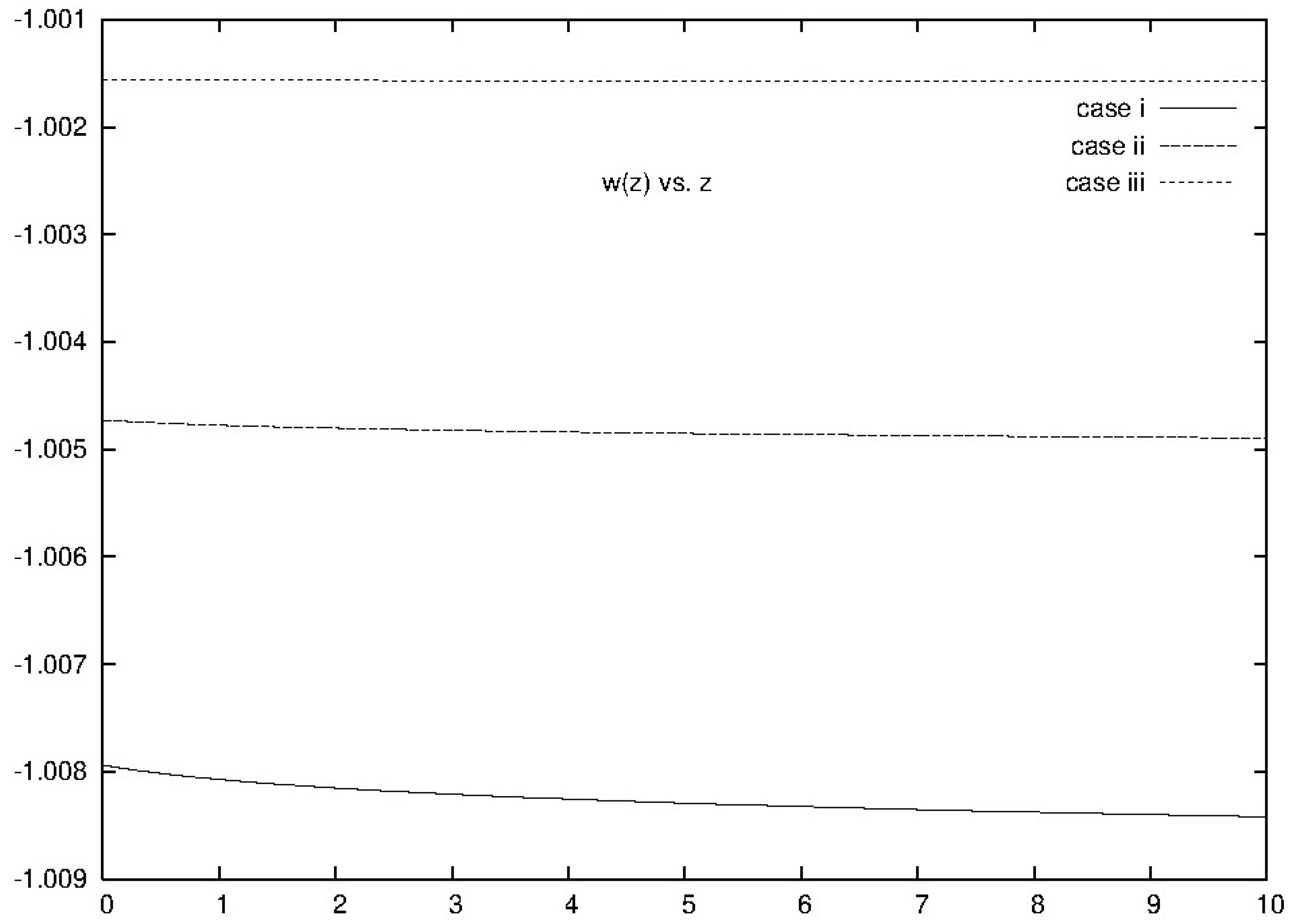 Universe 09 00167 g001