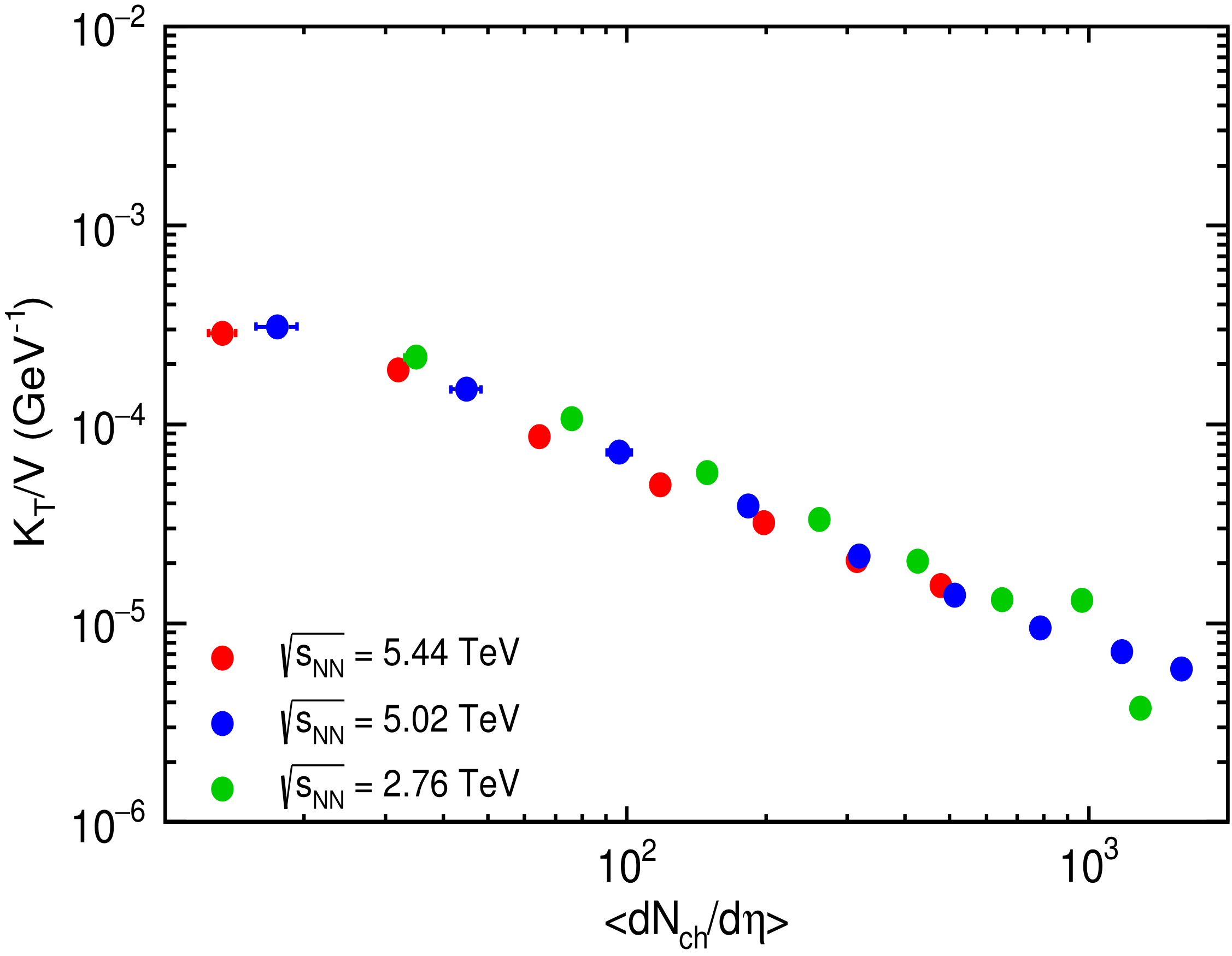 Universe 09 00170 g001 Universe 09 00170 g001