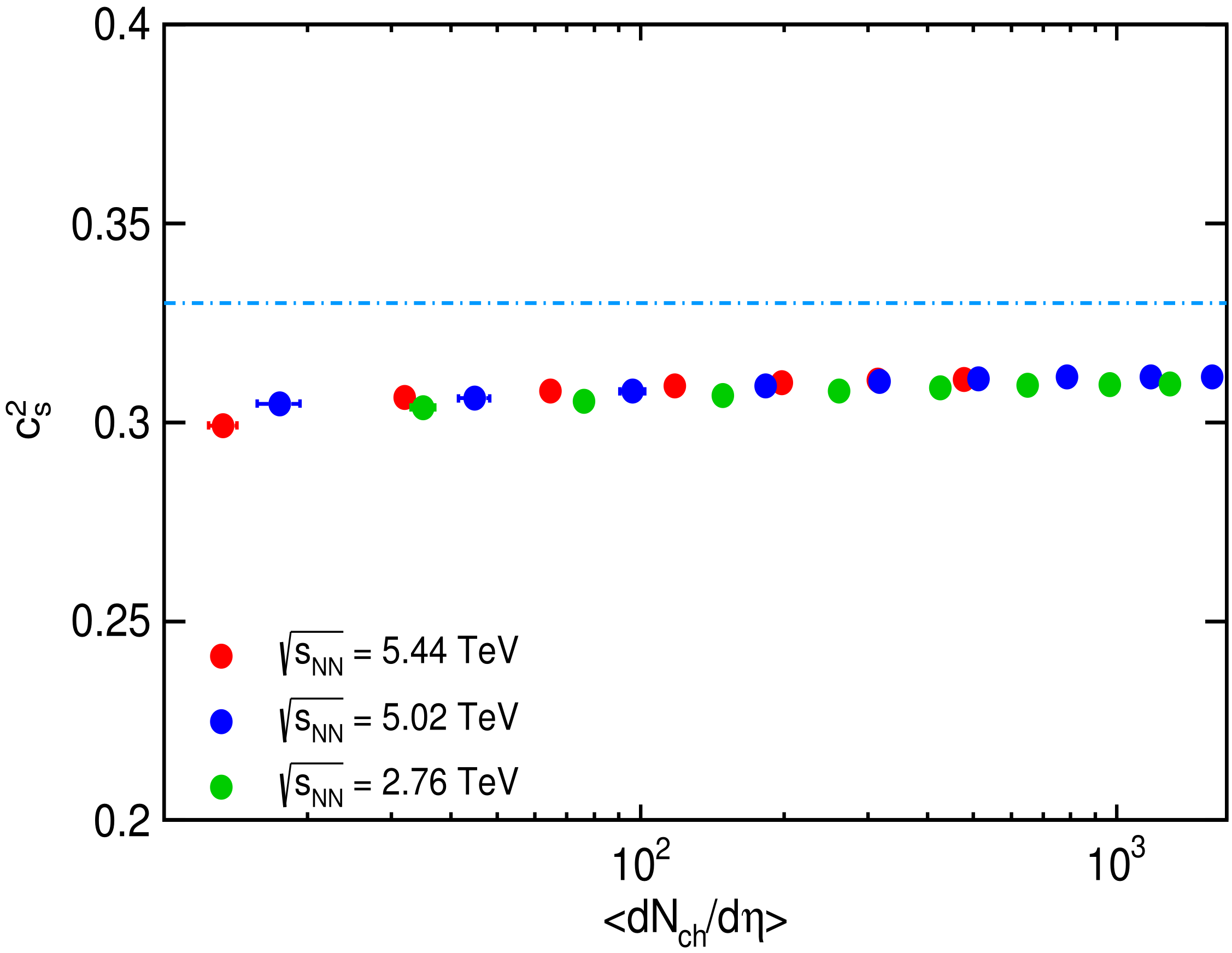 Universe 09 00170 g002 Universe 09 00170 g002