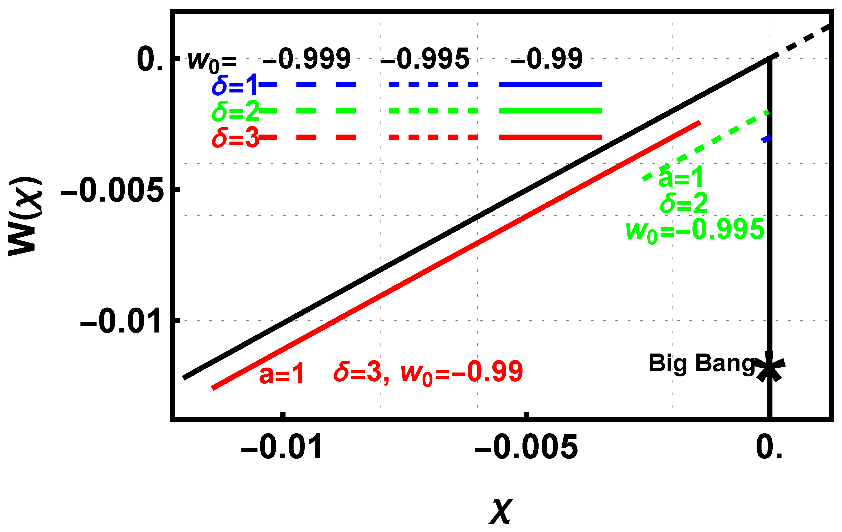 Universe 09 00172 g003