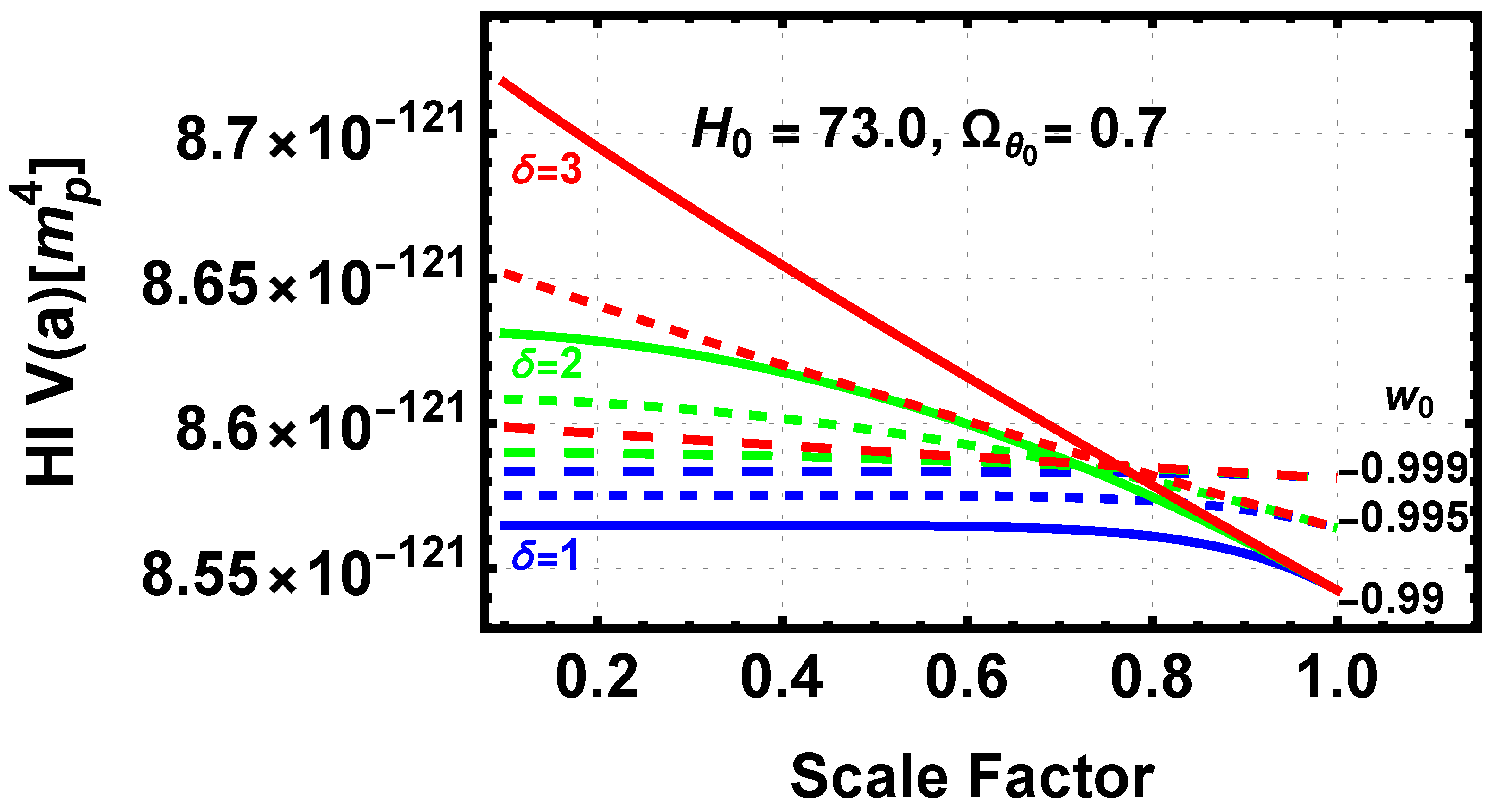 Universe 09 00172 g006
