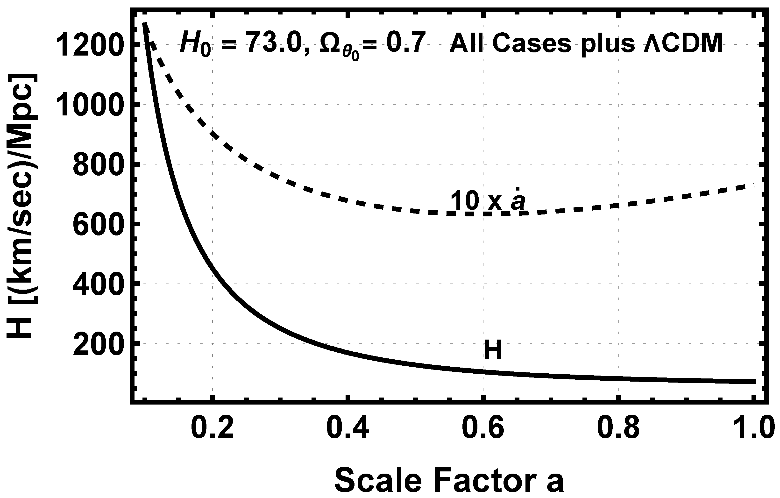Universe 09 00172 g007