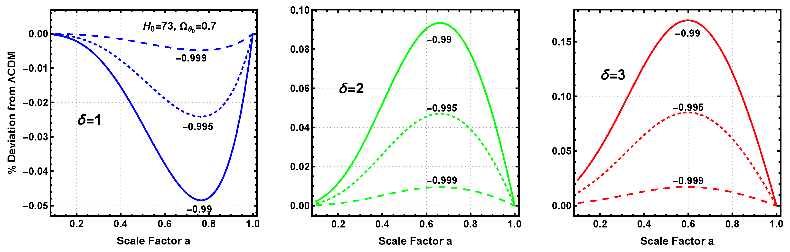 Universe 09 00172 g008