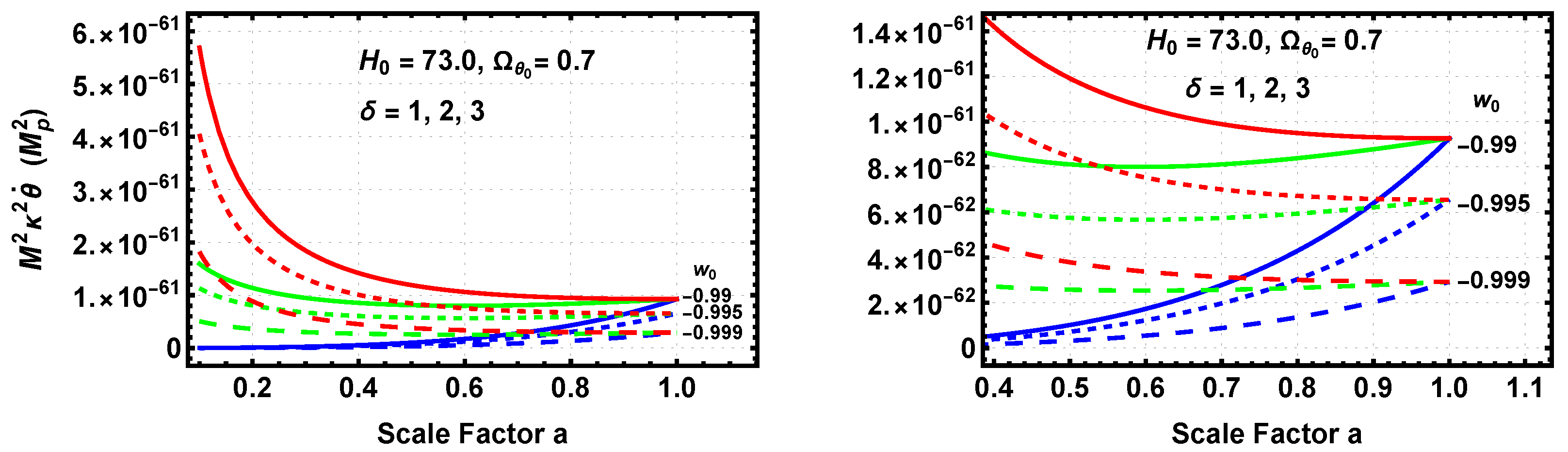 Universe 09 00172 g009