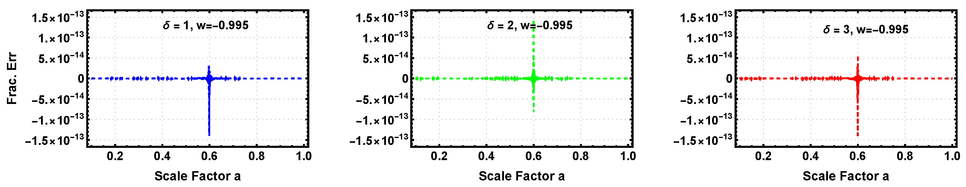 Universe 09 00172 g014