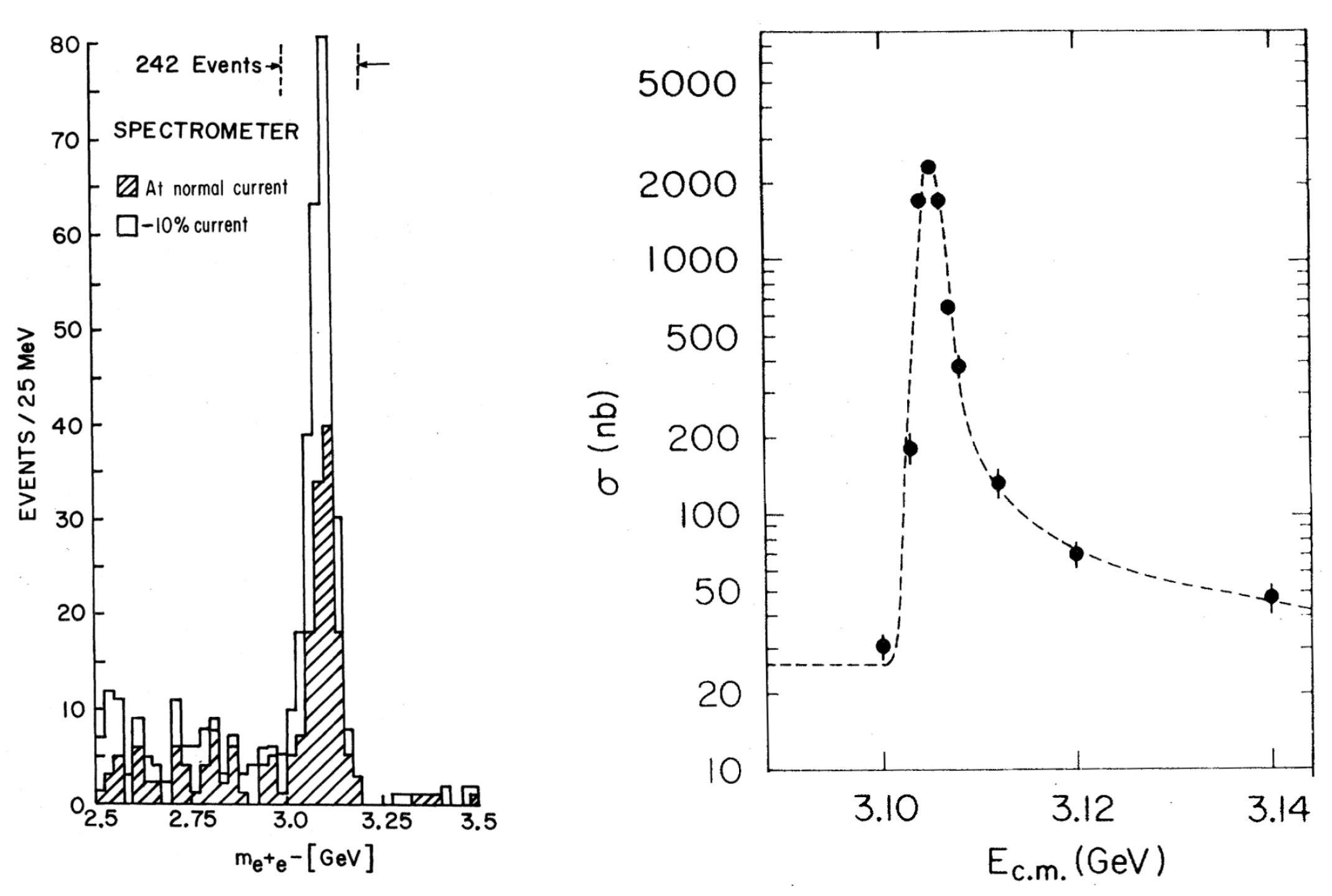 Universe 09 00174 g001 Universe 09 00174 g001