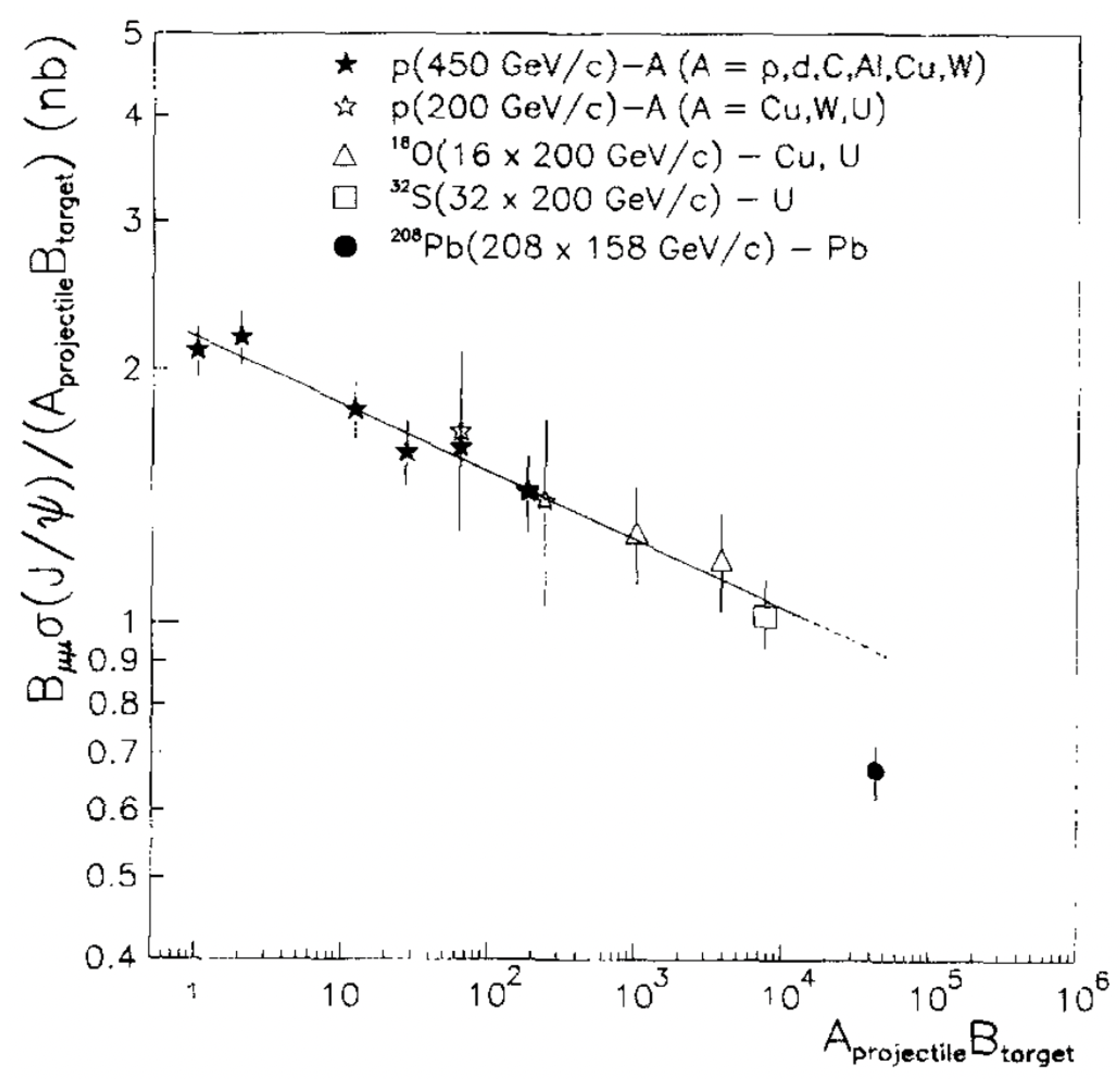 Universe 09 00174 g002 Universe 09 00174 g002