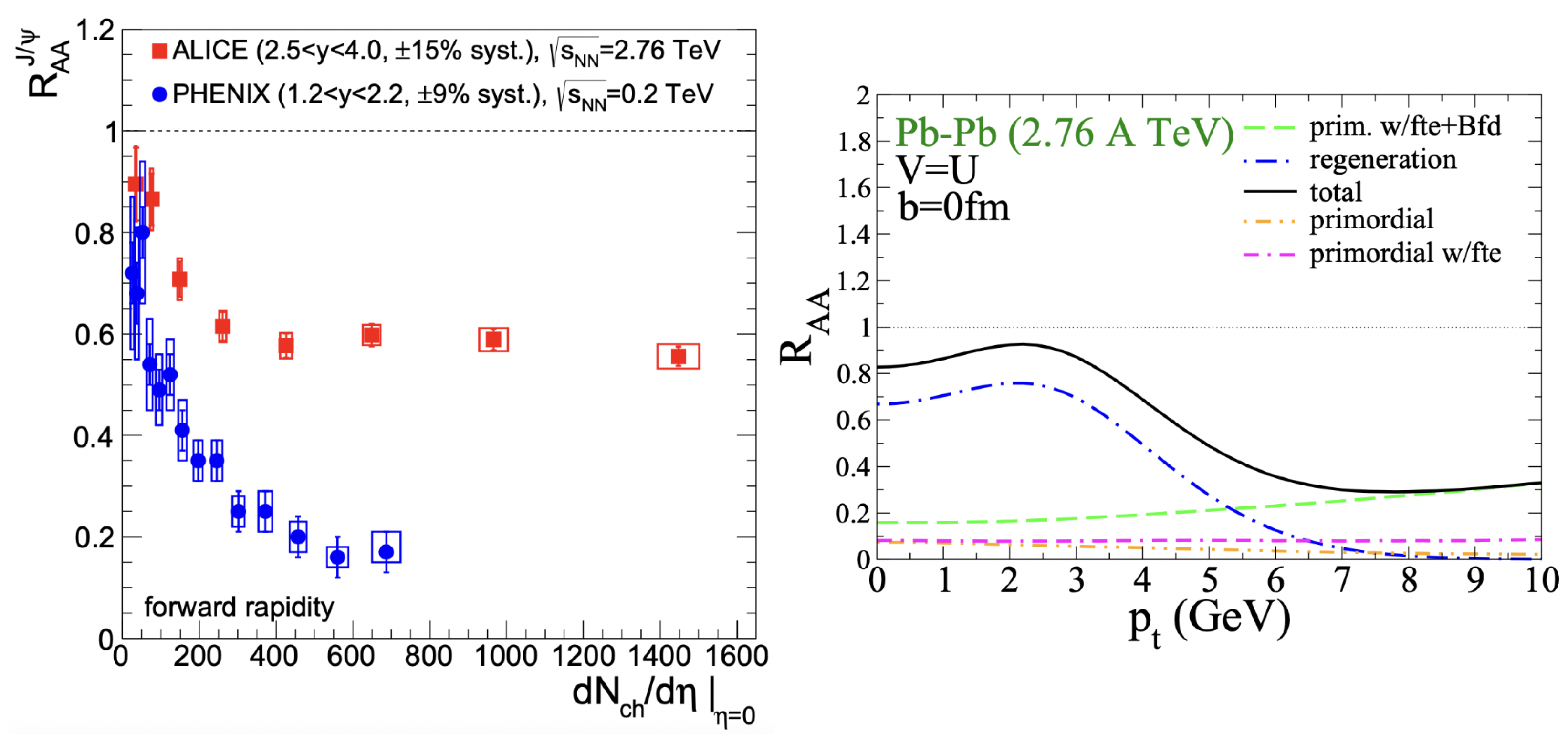Universe 09 00174 g004 Universe 09 00174 g004