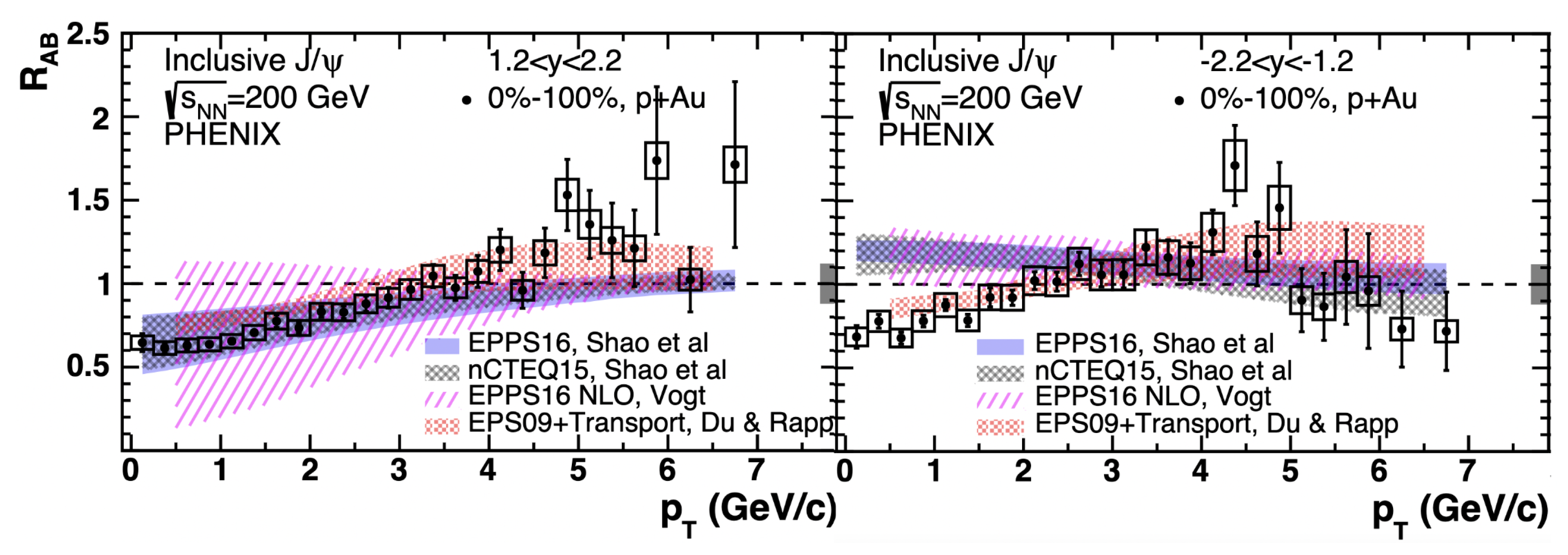 Universe 09 00174 g006 Universe 09 00174 g006