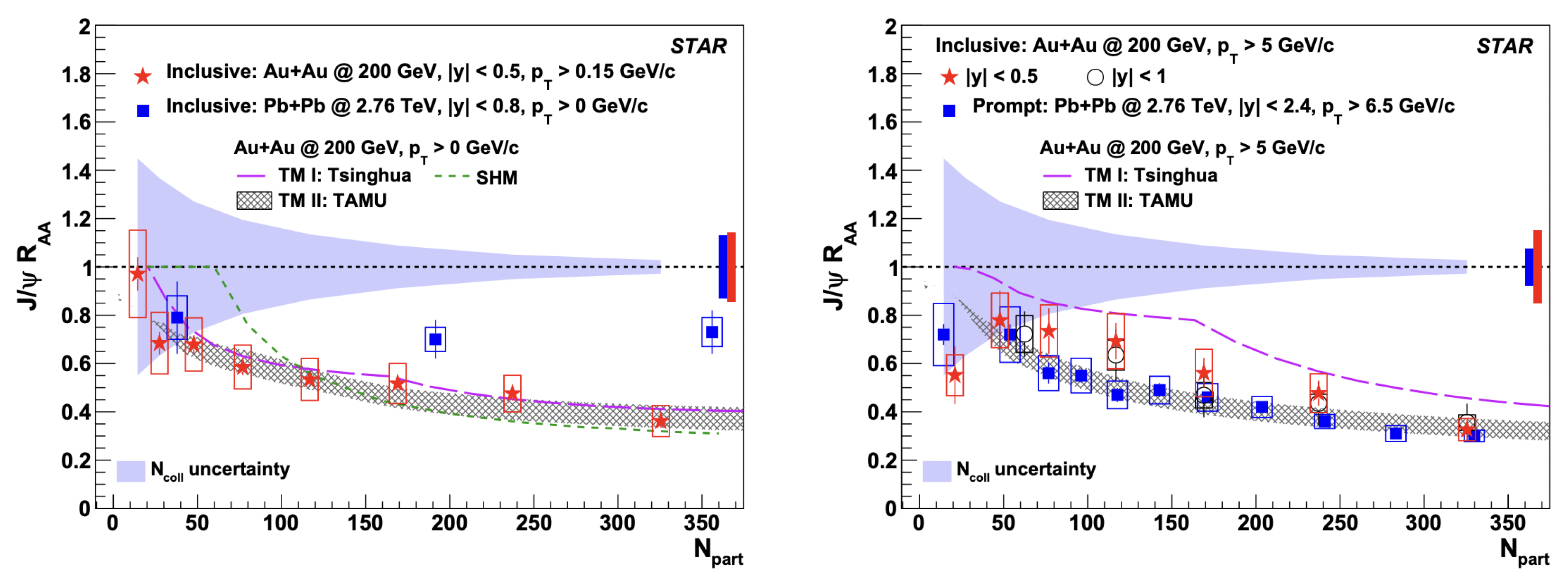 Universe 09 00174 g008 Universe 09 00174 g008